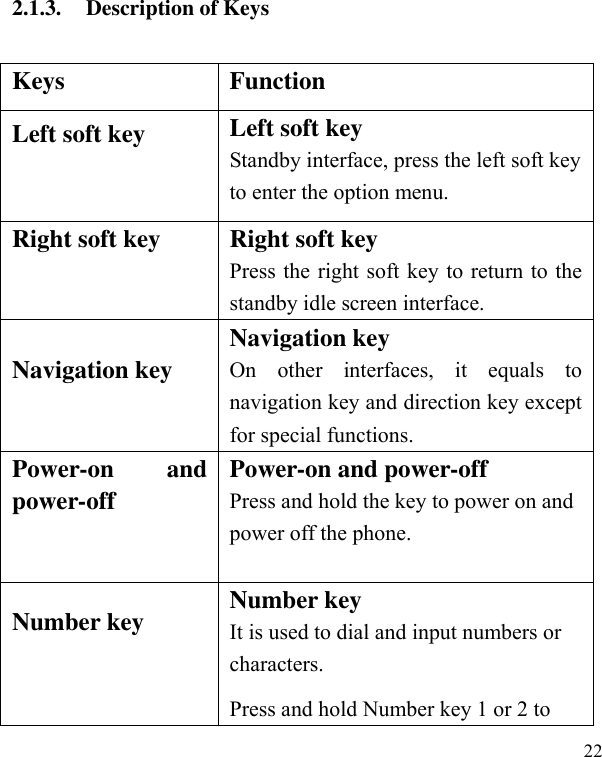  22 2.1.3. Description of Keys Keys Function Left soft key  Left soft key Standby interface, press the left soft key to enter the option menu. Right soft key  Right soft key Press the right soft key to return to the standby idle screen interface. Navigation key  Navigation key On  other  interfaces,  it  equals  to navigation key and direction key except for special functions.   Power-on  and power-off  Power-on and power-off Press and hold the key to power on and power off the phone.   Number key  Number key It is used to dial and input numbers or characters.     Press and hold Number key 1 or 2 to 