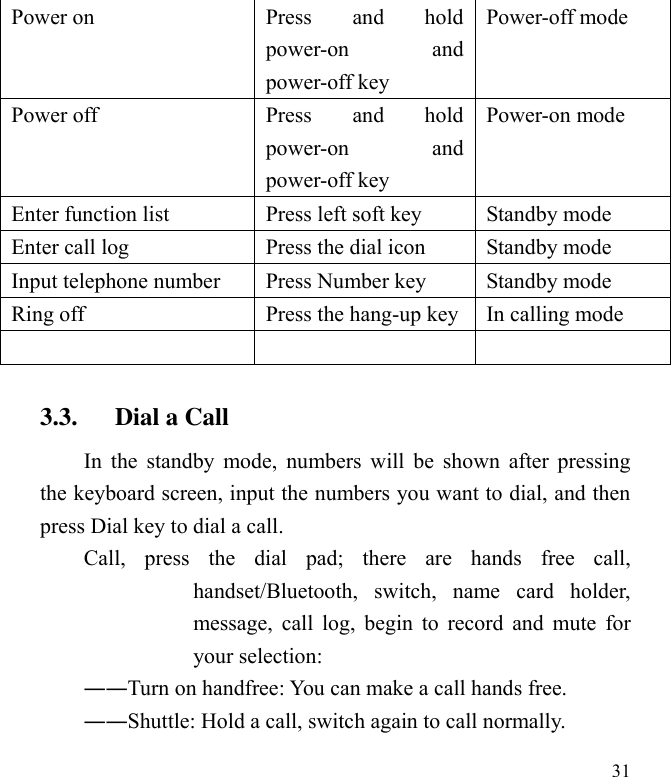  31 Power on Press  and  hold power-on  and power-off key Power-off mode Power off Press  and  hold power-on  and power-off key Power-on mode Enter function list Press left soft key Standby mode Enter call log Press the dial icon Standby mode Input telephone number Press Number key Standby mode Ring off Press the hang-up key In calling mode    3.3. Dial a Call In the  standby mode,  numbers will  be  shown after  pressing the keyboard screen, input the numbers you want to dial, and then press Dial key to dial a call.   Call,  press  the  dial  pad;  there  are  hands  free  call, handset/Bluetooth,  switch,  name  card  holder, message, call  log, begin  to record  and mute  for your selection:   ――Turn on handfree: You can make a call hands free.   ――Shuttle: Hold a call, switch again to call normally.   