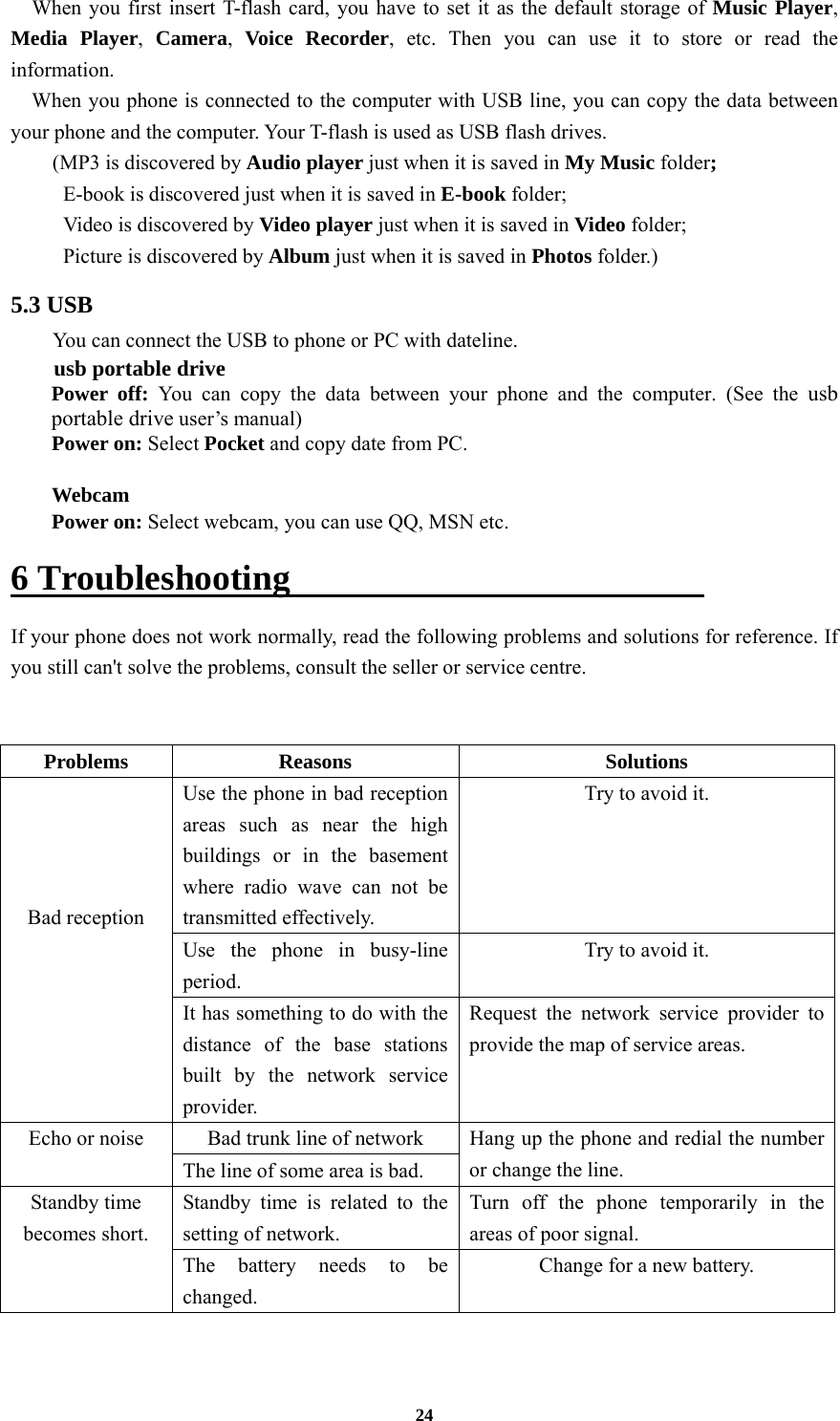 24     When you first insert T-flash card, you have to set it as the default storage of Music Player, Media Player,  Camera,  Voice Recorder, etc. Then you can use it to store or read the information.     When you phone is connected to the computer with USB line, you can copy the data between your phone and the computer. Your T-flash is used as USB flash drives. (MP3 is discovered by Audio player just when it is saved in My Music folder;   E-book is discovered just when it is saved in E-book folder;   Video is discovered by Video player just when it is saved in Video folder;   Picture is discovered by Album just when it is saved in Photos folder.)     5.3 USB You can connect the USB to phone or PC with dateline. usb portable drive Power off: You can copy the data between your phone and the computer. (See the usb portable drive user’s manual) Power on: Select Pocket and copy date from PC.   Webcam Power on: Select webcam, you can use QQ, MSN etc. 6 Troubleshooting                        If your phone does not work normally, read the following problems and solutions for reference. If you still can&apos;t solve the problems, consult the seller or service centre.   Problems Reasons Solutions     Bad reception Use the phone in bad reception areas such as near the high buildings or in the basement where radio wave can not be transmitted effectively. Try to avoid it. Use the phone in busy-line period. Try to avoid it. It has something to do with the distance of the base stations built by the network service provider.  Request the network service provider to provide the map of service areas. Echo or noise  Bad trunk line of network  Hang up the phone and redial the number or change the line.   The line of some area is bad. Standby time becomes short. Standby time is related to the setting of network. Turn off the phone temporarily in the areas of poor signal. The battery needs to be changed. Change for a new battery. 