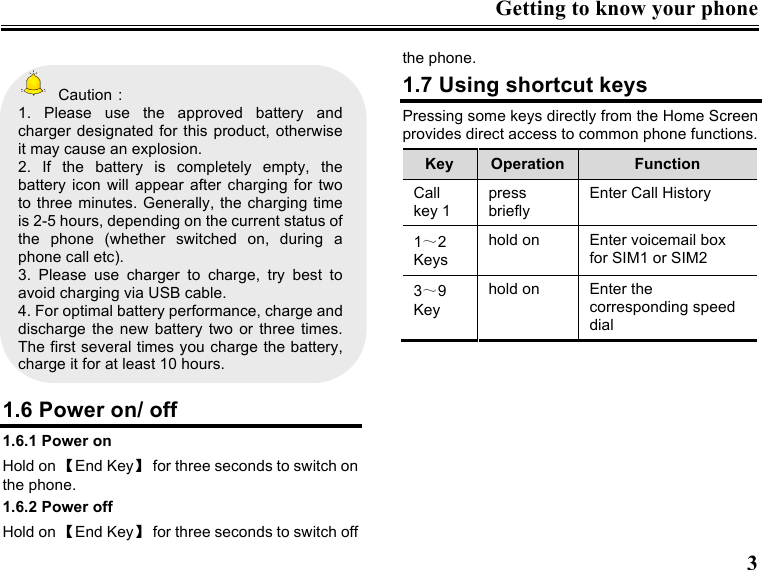  Getting to know your phone   3     Caution： 1.  Please  use  the  approved  battery  and charger  designated  for  this product,  otherwise it may cause an explosion. 2.  If  the  battery  is  completely  empty,  the battery  icon will  appear  after charging  for two to three minutes. Generally,  the charging time is 2-5 hours, depending on the current status of the  phone  (whether  switched  on,  during  a phone call etc). 3.  Please  use  charger  to  charge,  try  best  to avoid charging via USB cable. 4. For optimal battery performance, charge and discharge the  new  battery  two  or  three  times. The first several times you charge the battery, charge it for at least 10 hours.  1.6 Power on/ off 1.6.1 Power on Hold on 【End Key】  for three seconds to switch on the phone. 1.6.2 Power off Hold on 【End Key】  for three seconds to switch off the phone. 1.7 Using shortcut keys Pressing some keys directly from the Home Screen provides direct access to common phone functions. Key Operation Function Call key 1 press briefly Enter Call History 1～2 Keys hold on Enter voicemail box for SIM1 or SIM2 3～9 Key hold on Enter the corresponding speed dial    