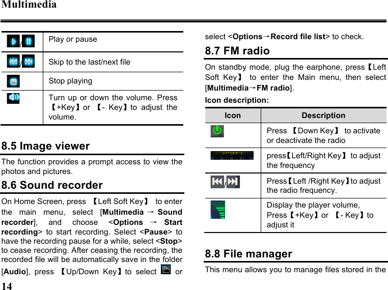 Multimedia 14   /  Play or pause   /  Skip to the last/next file  Stop playing  Turn  up or down  the  volume. Press【+Key】or  【-  Key】to  adjust  the volume.  8.5 Image viewer The function provides a prompt access to view the photos and pictures. 8.6 Sound recorder On Home Screen, press  【Left Soft Key】 to enter the  main  menu,  select  [Multimedia →Sound recorder],  and  choose  &lt;Options →Start recording&gt;  to  start  recording.  Select  &lt;Pause&gt;  to have the recording pause for a while, select &lt;Stop&gt; to cease recording. After ceasing the recording, the recorded file will be automatically save in the folder [Audio],  press  【Up/Down  Key】to  select    or select &lt;Options→Record file list&gt; to check. 8.7 FM radio On standby mode, plug the  earphone, press【Left Soft  Key】 to  enter  the  Main  menu,  then  select [Multimedia→FM radio]. Icon description: Icon Description  Press 【Down Key】  to activate or deactivate the radio  press【Left/Right Key】  to adjust the frequency /  Press【Left /Right Key】to adjust the radio frequency.  Display the player volume, Press【+Key】or  【- Key】to adjust it  8.8 File manager This menu allows you to manage files stored in the 