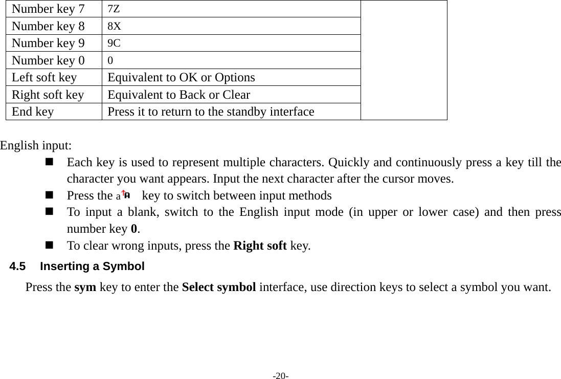 -20- Number key 7  7Z Number key 8  8X Number key 9  9C Number key 0  0    Left soft key  Equivalent to OK or Options Right soft key  Equivalent to Back or Clear End key  Press it to return to the standby interface  English input:  Each key is used to represent multiple characters. Quickly and continuously press a key till the character you want appears. Input the next character after the cursor moves.  Press the a   key to switch between input methods  To input a blank, switch to the English input mode (in upper or lower case) and then press number key 0.  To clear wrong inputs, press the Right soft key. 4.5  Inserting a Symbol Press the sym key to enter the Select symbol interface, use direction keys to select a symbol you want.    