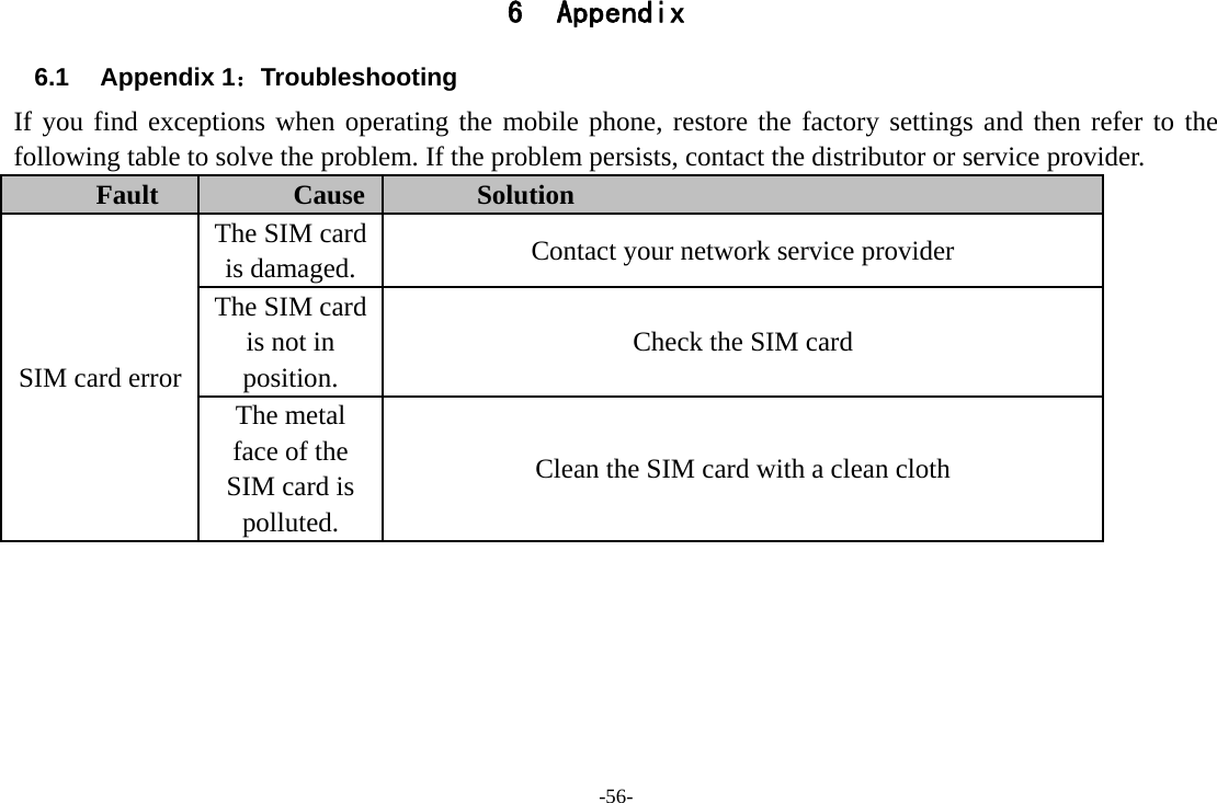 -56- 6 Appendix 6.1 Appendix 1：Troubleshooting If you find exceptions when operating the mobile phone, restore the factory settings and then refer to the following table to solve the problem. If the problem persists, contact the distributor or service provider. Fault  Cause  Solution SIM card error The SIM card is damaged.  Contact your network service provider The SIM card is not in position. Check the SIM card The metal face of the SIM card is polluted. Clean the SIM card with a clean cloth 