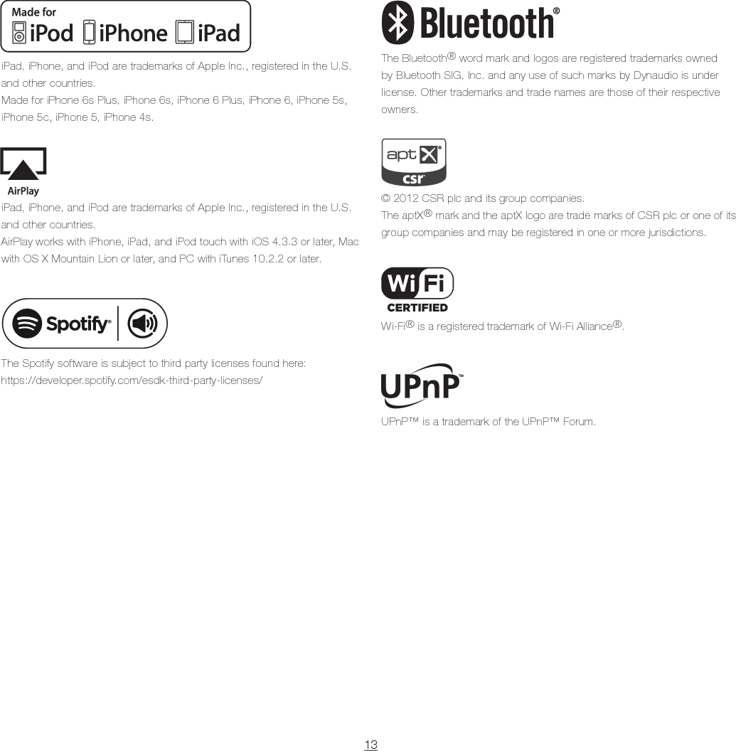 Dynaudio A/S, 8660 Skanderborg, Denmarkwww.dynaudio.comDocument Part No. 25700201 Rev F 04/17