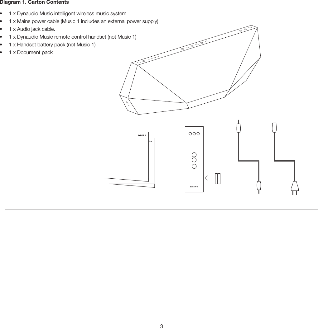 3Diagram 1. Carton Contents&bull;  1 x Dynaudio Music intelligent wireless music system&bull;  1 x Mains power cable (Music 1 includes an external power supply)&bull;  1 x Audio jack cable.&bull;  1 x Dynaudio Music remote control handset (not Music 1)&bull;  1 x Handset battery pack (not Music 1)&bull;  1 x Document pack