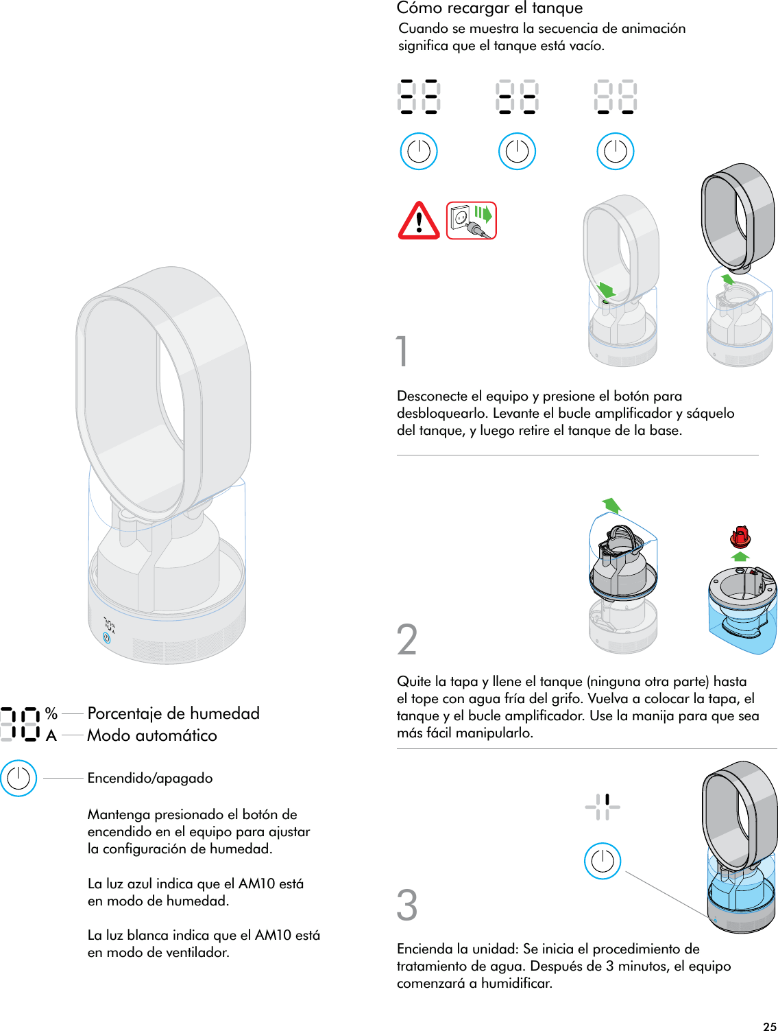25Porcentaje de humedadCuando se muestra la secuencia de animación significa que el tanque está vacío.Desconecte el equipo y presione el botón para desbloquearlo. Levante el bucle amplificador y sáquelo del tanque, y luego retire el tanque de la base.132Encienda la unidad: Se inicia el procedimiento de tratamiento de agua. Después de 3 minutos, el equipo comenzará a humidificar.Quite la tapa y llene el tanque (ninguna otra parte) hasta el tope con agua fría del grifo. Vuelva a colocar la tapa, el tanque y el bucle amplificador. Use la manija para que sea más fácil manipularlo.%AModo automáticoEncendido/apagadoMantenga presionado el botón de encendido en el equipo para ajustar la configuración de humedad.La luz azul indica que el AM10 está en modo de humedad.La luz blanca indica que el AM10 está en modo de ventilador.Cómo recargar el tanque