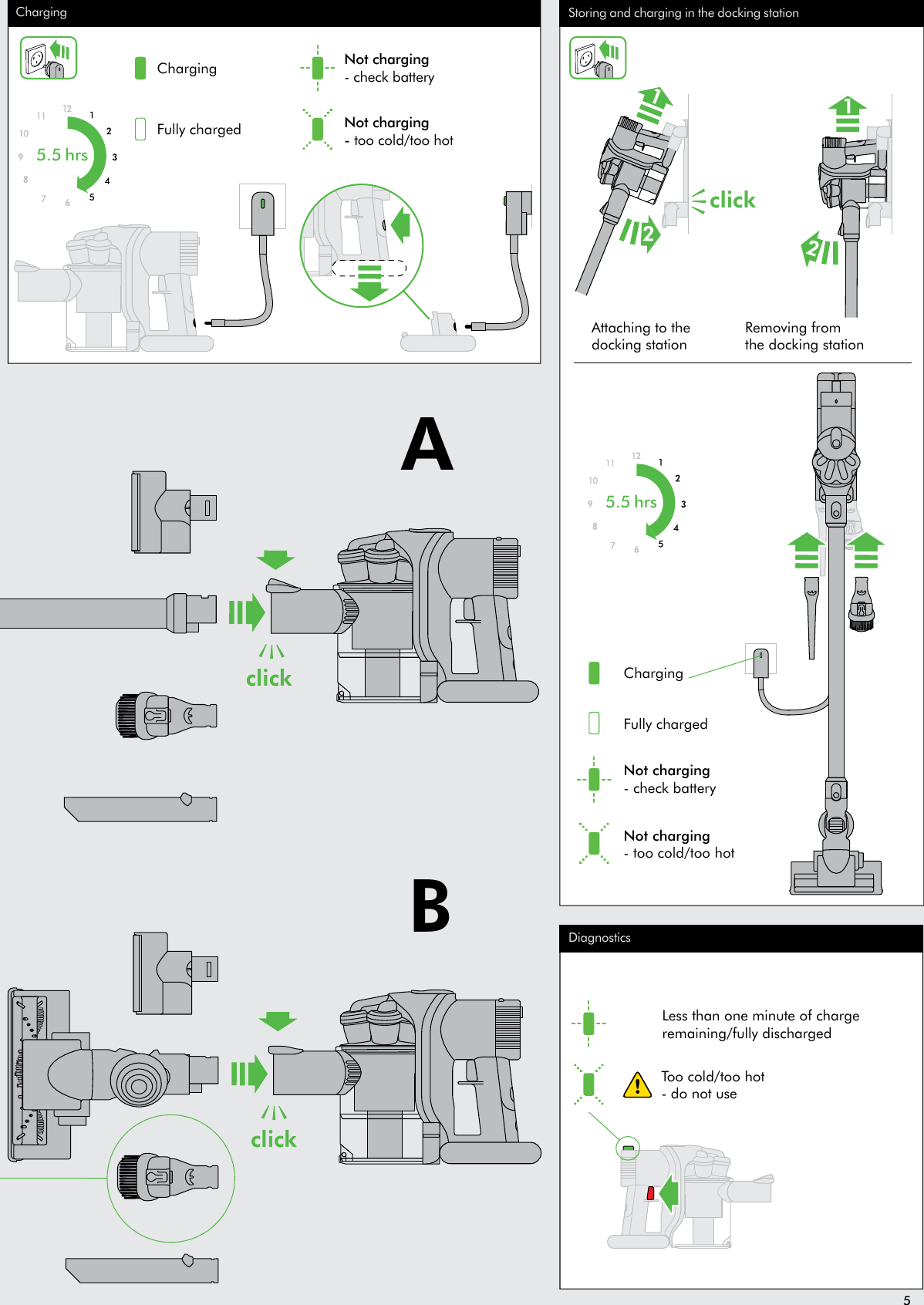 Page 5 of 12 - Dyson DC44 User Manual  To The D05506a5-c3a6-4e98-a5b4-fdd3be0d7ef8