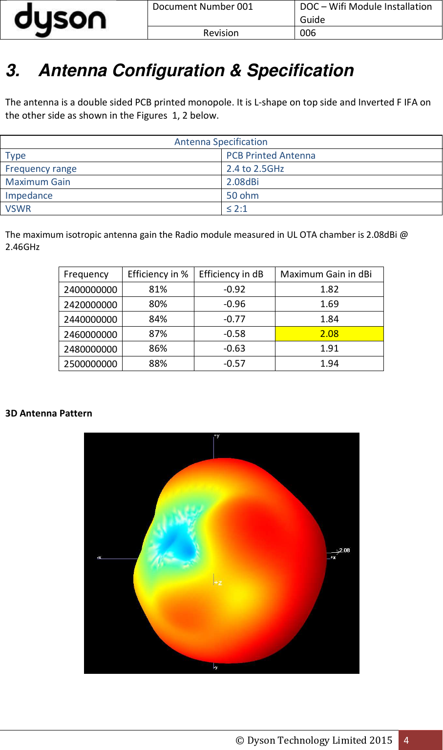  Document Number 001 DOC – Wifi Module Installation Guide Revision  006  © Dyson Technology Limited 2015 4  3.  Antenna Configuration &amp; Specification  The antenna is a double sided PCB printed monopole. It is L-shape on top side and Inverted F IFA on the other side as shown in the Figures  1, 2 below.   Antenna Specification Type PCB Printed Antenna Frequency range 2.4 to 2.5GHz Maximum Gain 2.08dBi  Impedance 50 ohm VSWR ≤ 2:1  The maximum isotropic antenna gain the Radio module measured in UL OTA chamber is 2.08dBi @ 2.46GHz             3D Antenna Pattern       Frequency  Efficiency in % Efficiency in dB  Maximum Gain in dBi 2400000000 81%  -0.92  1.82 2420000000 80%  -0.96  1.69 2440000000 84%  -0.77  1.84 2460000000 87%  -0.58  2.08 2480000000 86%  -0.63  1.91 2500000000 88%  -0.57  1.94 