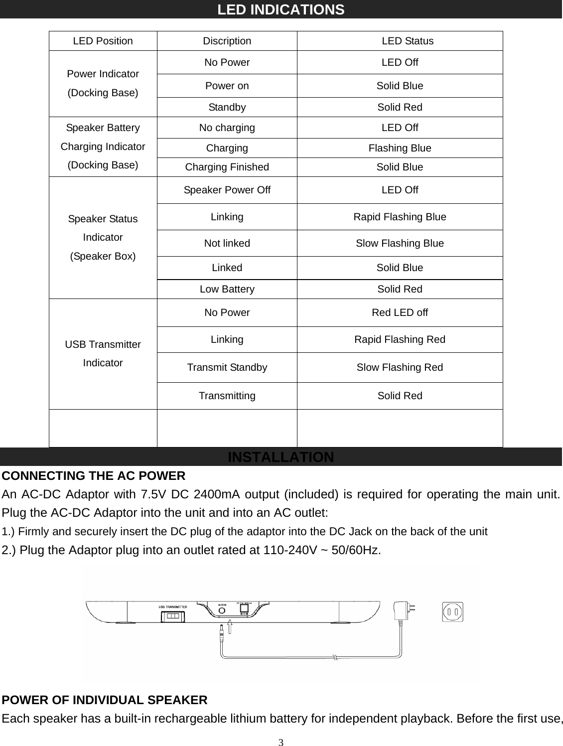   3 LED INDICATIONS  LED Position  Discription  LED Status No Power  LED Off Power on  Solid Blue Power Indicator (Docking Base) Standby Solid Red No charging  LED Off Charging Flashing Blue Speaker Battery Charging Indicator (Docking Base)  Charging Finished  Solid Blue Speaker Power Off  LED Off Linking  Rapid Flashing Blue     Not linked  Slow Flashing Blue Linked Solid Blue Speaker Status Indicator (Speaker Box) Low Battery  Solid Red No Power  Red LED off Linking  Rapid Flashing Red Transmit Standby  Slow Flashing Red   USB Transmitter Indicator Transmitting Solid Red      INSTALLATION CONNECTING THE AC POWER   An AC-DC Adaptor with 7.5V DC 2400mA output (included) is required for operating the main unit. Plug the AC-DC Adaptor into the unit and into an AC outlet: 1.) Firmly and securely insert the DC plug of the adaptor into the DC Jack on the back of the unit 2.) Plug the Adaptor plug into an outlet rated at 110-240V ~ 50/60Hz.    POWER OF INDIVIDUAL SPEAKER Each speaker has a built-in rechargeable lithium battery for independent playback. Before the first use, 