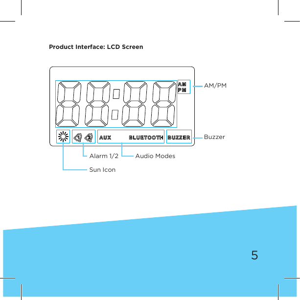 5Product Interface: LCD ScreenAM/PMBuzzerAudio ModesAlarm 1/2Sun Icon