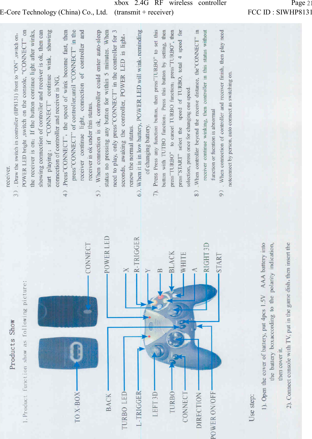  Page 21 E-Core Technology (China) Co., Ltd. xbox 2.4G RF wireless controller (transmit + receiver) FCC ID : SIWHP8131    