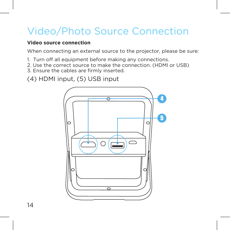 14Video source connectionWhenconnectinganexternalsourcetotheprojector,pleasebesure:1.  Turn off all equipment before making any connections.  2. Use the correct source to make the connection. (HDMI or USB) 3.Ensurethecablesarermlyinserted.(4)HDMIinput,(5)USBinput54Video/Photo Source Connection