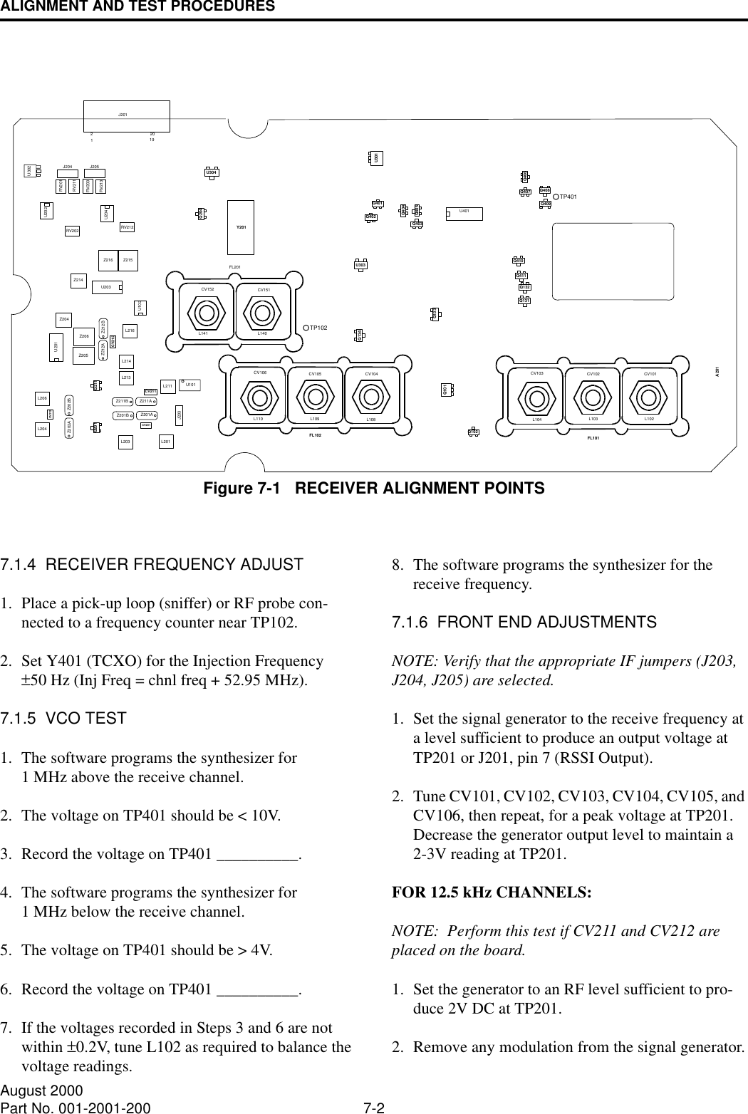 ALIGNMENT AND TEST PROCEDURES7-2August 2000Part No. 001-2001-2007.1.4  RECEIVER FREQUENCY ADJUST1. Place a pick-up loop (sniffer) or RF probe con-nected to a frequency counter near TP102.2. Set Y401 (TCXO) for the Injection Frequency ±50 Hz (Inj Freq = chnl freq + 52.95 MHz).7.1.5  VCO TEST1. The software programs the synthesizer for 1 MHz above the receive channel.2. The voltage on TP401 should be &lt; 10V.3. Record the voltage on TP401 __________.4. The software programs the synthesizer for 1 MHz below the receive channel.5. The voltage on TP401 should be &gt; 4V.6. Record the voltage on TP401 __________.7. If the voltages recorded in Steps 3 and 6 are not within ±0.2V, tune L102 as required to balance the voltage readings.8. The software programs the synthesizer for the receive frequency.7.1.6  FRONT END ADJUSTMENTSNOTE: Verify that the appropriate IF jumpers (J203, J204, J205) are selected.1. Set the signal generator to the receive frequency at a level sufficient to produce an output voltage at TP201 or J201, pin 7 (RSSI Output).2. Tune CV101, CV102, CV103, CV104, CV105, and CV106, then repeat, for a peak voltage at TP201.  Decrease the generator output level to maintain a 2-3V reading at TP201.FOR 12.5 kHz CHANNELS:NOTE:  Perform this test if CV211 and CV212 are placed on the board.  1. Set the generator to an RF level sufficient to pro-duce 2V DC at TP201.2. Remove any modulation from the signal generator.Figure 7-1   RECEIVER ALIGNMENT POINTSU302J204 J205212019J201RV201RV211RV203RV213RV202 RV212U202U204Z216 Z215Z214Z204U102U203U201Z206Z205Z212BZ212ACV212L216L214L213L211L201L203L206L204U101CV211Q211CV212Q201J203CV201Z202BZ202AZ211AZ211BZ201B Z201AFL102FL201Q134Q133Q101Q102Q204Y201U304U301Q403Q405U303U401Q409Q406Q407 Q408Q410Q411FL101A201Q402Q401Q404Q132Q131TP401TP102CV152 CV151L141 L140CV106 CV105L110 L109CV104L108CV103 CV102L104 L103CV101L102
