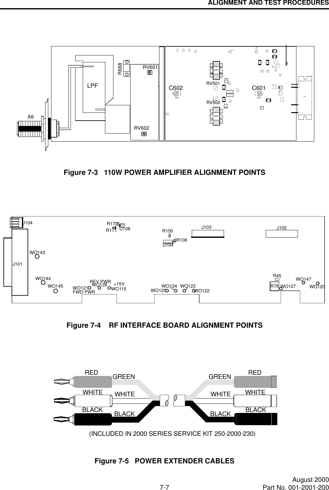 ALIGNMENT AND TEST PROCEDURES7-7 August 2000Part No. 001-2001-200Figure 7-3   110W POWER AMPLIFIER ALIGNMENT POINTSFigure 7-4    RF INTERFACE BOARD ALIGNMENT POINTSFigure 7-5   POWER EXTENDER CABLESWO517WO516WO515WO514WO524WO523WO513C602C601U5031458Q502CEEEEBRV501+C548R516WO523AWO502AU5091458R518+C545U501RF OUTVcc 2Vcc 1RF IN+C519+C519+C584+C580U5061458U5051458U5081458U5071458WO520WO504WO509WO501 WO502WO503WO512WO505WO511U502Q503CEEEEBRV502WO524AU5041458R526+C557RV601RV602A8R668C602 C601LPF RV501RV502J101J104U108R170R171U104R150R106R76J103 J102WO122WO123WO124WO125WO115WO126WO121 WO127 WO120WO147WO143WO144WO145R45FWD PWRREV PWR +15VREDWHITEBLACKWHITEBLACKGREENWHITEBLACKGREEN REDWHITEBLACK(INCLUDED IN 2000 SERIES SERVICE KIT 250-2000-230)