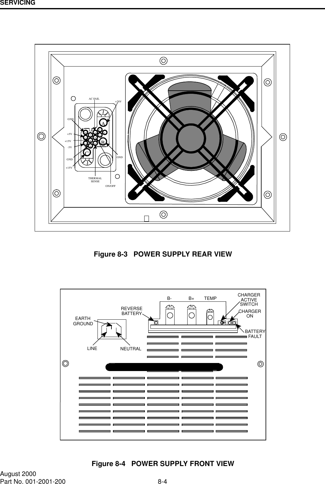 SERVICING8-4August 2000Part No. 001-2001-200Figure 8-3   POWER SUPPLY REAR VIEWFigure 8-4   POWER SUPPLY FRONT VIEWABC123456789101112+28VGND+15VAC FAILTHERMALSENSEON/OFFGNDGND+5V-5V+15VB- B+ TEMP ACTIVECHARGERONCHARGERFAULTBATTERYBATTERYREVERSEGROUNDEARTHNEUTRALLINESWITCH