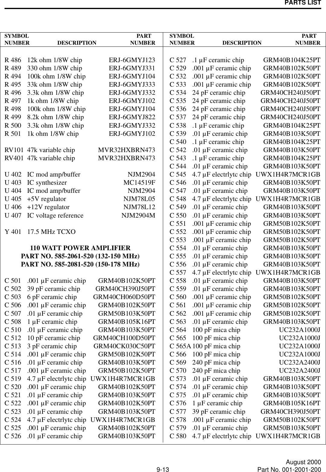 PARTS LIST9-13 August 2000Part No. 001-2001-200SY M B O L     P A RT         NUMBER DESCRIPTION NUMBERR 486 12k ohm 1/8W chip ERJ-6GMYJ123R 489 330 ohm 1/8W chip ERJ-6GMYJ331R 494 100k ohm 1/8W chip ERJ-6GMYJ104R 495 33k ohm 1/8W chip ERJ-6GMYJ333R 496 3.3k ohm 1/8W chip ERJ-6GMYJ332R 497 1k ohm 1/8W chip ERJ-6GMYJ102R 498 100k ohm 1/8W chip ERJ-6GMYJ104R 499 8.2k ohm 1/8W chip ERJ-6GMYJ822R 500 3.3k ohm 1/8W chip ERJ-6GMYJ332R 501 1k ohm 1/8W chip ERJ-6GMYJ102RV101 47k variable chip MVR32HXBRN473RV401 47k variable chip MVR32HXBRN473U 402 IC mod amp/buffer NJM2904U 403 IC synthesizer MC14519FU 404 IC mod amp/buffer NJM2904U 405 +5V regulator NJM78L05U 406 +12V regulator NJM78L12U 407 IC voltage reference NJM2904MY 401 17.5 MHz TCXO110 WATT POWER AMPLIFIERPART NO. 585-2061-520 (132-150 MHz)PART NO. 585-2081-520 (150-178 MHz)C 501 .001 µF ceramic chip GRM40B102K50PTC 502 39 pF ceramic chip GRM40CH390J50PTC 503 6 pF ceramic chip GRM40CH060D50PTC 506 .001 µF ceramic chip GRM40B102K50PTC 507 .01 µF ceramic chip GRM50B103K50PTC 508 1 µF ceramic chip GRM40B105K16PTC 510 .01 µF ceramic chip GRM40B103K50PTC 512 10 pF ceramic chip GRM40CH100D50PTC 513 3 pF ceramic chip GRM40CK030C50PTC 514 .001 µF ceramic chip GRM50B102K50PTC 516 .01 µF ceramic chip GRM40B103K50PTC 517 .001 µF ceramic chip GRM50B102K50PTC 519 4.7 µF electrlytc chip UWX1H4R7MCR1GBC 520 .001 µF ceramic chip GRM40B102K50PTC 521 .01 µF ceramic chip GRM40B103K50PTC 522 .001 µF ceramic chip GRM40B102K50PTC 523 .01 µF ceramic chip GRM40B103K50PTC 524 4.7 µF electrlytc chip UWX1H4R7MCR1GBC 525 .001 µF ceramic chip GRM40B102K50PTC 526 .01 µF ceramic chip GRM40B103K50PTS Y M B O L     P A RT         NUMBER DESCRIPTION NUMBERC 527 .1 µF ceramic chip GRM40B104K25PTC 529 .001 µF ceramic chip GRM40B102K50PTC 532 .001 µF ceramic chip GRM40B102K50PTC 533 .001 µF ceramic chip GRM40B102K50PTC 534 24 pF ceramic chip GRM40CH240J50PTC 535 24 pF ceramic chip GRM40CH240J50PTC 536 24 pF ceramic chip GRM40CH240J50PTC 537 24 pF ceramic chip GRM40CH240J50PTC 538 .1 µF ceramic chip GRM40B104K25PTC 539 .01 µF ceramic chip GRM40B103K50PTC 540 .1 µF ceramic chip GRM40B104K25PTC 542 .01 µF ceramic chip GRM40B103K50PTC 543 .1 µF ceramic chip GRM40B104K25PTC 544 .01 µF ceramic chip GRM40B103K50PTC 545 4.7 µF electrlytc chip UWX1H4R7MCR1GBC 546 .01 µF ceramic chip GRM40B103K50PTC 547 .01 µF ceramic chip GRM40B103K50PTC 548 4.7 µF electrlytc chip UWX1H4R7MCR1GBC 549 .01 µF ceramic chip GRM40B103K50PTC 550 .01 µF ceramic chip GRM40B103K50PTC 551 .001 µF ceramic chip GRM50B102K50PTC 552 .001 µF ceramic chip GRM50B102K50PTC 553 .001 µF ceramic chip GRM50B102K50PTC 554 .01 µF ceramic chip GRM40B103K50PTC 555 .01 µF ceramic chip GRM40B103K50PTC 556 .01 µF ceramic chip GRM40B103K50PTC 557 4.7 µF electrlytc chip UWX1H4R7MCR1GBC 558 .01 µF ceramic chip GRM40B103K50PTC 559 .01 µF ceramic chip GRM40B103K50PTC 560 .001 µF ceramic chip GRM50B102K50PTC 561 .001 µF ceramic chip GRM50B102K50PTC 562 .001 µF ceramic chip GRM50B102K50PTC 563 .01 µF ceramic chip GRM40B103K50PTC 564 100 pF mica chip UC232A1000JC 565 100 pF mica chip UC232A1000JC 565A100 pF mica chip UC232A1000JC 566 100 pF mica chip UC232A1000JC 569 240 pF mica chip UC232A2400JC 570 240 pF mica chip UC232A2400JC 573 .01 µF ceramic chip GRM40B103K50PTC 574 .01 µF ceramic chip GRM40B103K50PTC 575 .01 µF ceramic chip GRM40B103K50PTC 576 1 µF ceramic chip GRM40B105K16PTC 577 39 pF ceramic chip GRM40CH390J50PTC 578 .001 µF ceramic chip GRM50B102K50PTC 579 .01 µF ceramic chip GRM50B103K50PTC 580 4.7 µF electrlytc chip UWX1H4R7MCR1GB