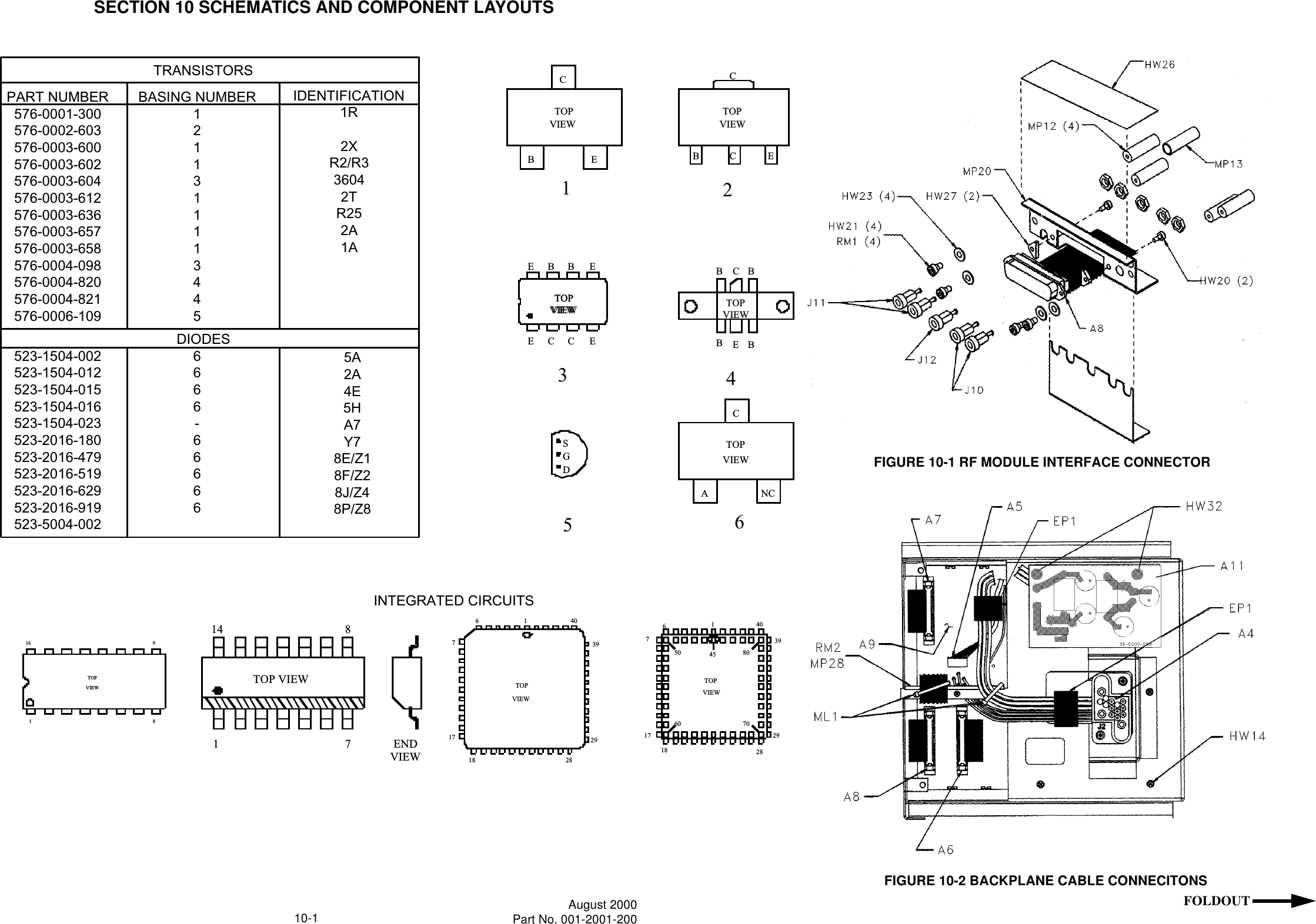 10-1 August 2000Part No. 001-2001-200FOLDOUTTRANSISTORSPART NUMBER576-0001-300576-0002-603576-0003-600576-0003-602576-0003-604576-0003-612576-0003-636576-0003-657576-0003-658576-0004-098576-0004-820576-0004-821576-0006-109523-1504-002523-1504-012523-1504-015523-1504-016523-1504-023523-2016-180523-2016-479523-2016-519523-2016-629523-2016-919523-5004-002BASING NUMBER1211311113445IDENTIFICATION1R2XR2/R336042TR252A1ADIODES6666-666665A2A4E5HA7Y78E/Z18F/Z28J/Z48P/Z8TOPVIEWCEB1TOPVIEWCCEB2TOPVIEWTOPVIEWEBB EECCE3TOPVIEWECBBBB4GDS5TOPVIEWC6ANC17814TOP VIEWENDVIEW18916TOPVIEW1671718 28293940TOPVIEW18 282939164071760 708050TOPVIEW45INTEGRATED CIRCUITSFIGURE 10-2 BACKPLANE CABLE CONNECITONSFIGURE 10-1 RF MODULE INTERFACE CONNECTORSECTION 10 SCHEMATICS AND COMPONENT LAYOUTS