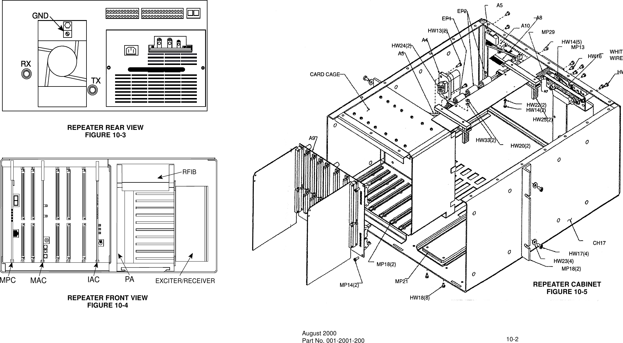 10-2August 2000Part No. 001-2001-200GNDRXTXMPC MAC IAC PA EXCITER/RECEIVERRFIBREPEATER REAR VIEWFIGURE 10-3REPEATER FRONT VIEWFIGURE 10-4REPEATER CABINETFIGURE 10-5