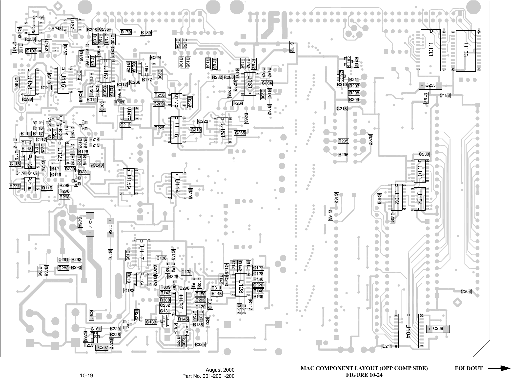 10-19 August 2000Part No. 001-2001-200MAC COMPONENT LAYOUT (OPP COMP SIDE)FIGURE 10-24 FOLDOUTC292U115U158U137U142U1201458 1816 91816 914581458C192C191 C180C219R257R248C179C193R298C194R256C100 C212 R316R266C303C301 C300C302C226R315R187R186C151R190R189 R188C152R185 C214R216R127CR107 R125R123R124C175C120R119R122R120C118C229R116C134C113 C115R179C235+R298R314 R267R317R214R215+C240R114C114R113C116C174R277R118R117C117RT100R121C187R115C119R298R230 R231CR101CR100CR102U1671714 8U1231714 8U1351458U1381458R126U1471458C213U1591816 9R298R298R292R290C291C283R288R289+  C286C251  +C254R291C185 R219C183Q102Q101R220R226C161R225R254R285R227R223 +C207U1141816 9 U12781471U1171816 9U1641458CR105CR104CR103C200 R152R153C139 R154C133R151R279R280C130R137C297C138R326 C132C298R150C202C129R309R143R308C232C131C183 R145R138R325R299R310 R324U1281714 8R141R142C125 C203R149R312R313R147R311R148C127C128R140C220R146R139C124U14758U1531816 9U1161816 9R263R191 C222R265R183R184C153C154R195R196R259C290C289R178R180C224R177C266R258C209R225 C210C223C265R264R286R28214U1665814U13181471R262R181C288R182C287R192R193R194C264C172CR119U1021816 9C163C230C211U10411020 11U15481471U1011714 8R295R296C162C199C204R209R208R207R211R210C218R297R217C197CR120U13311224 13U10311224 13C188+  C255C208+  C268