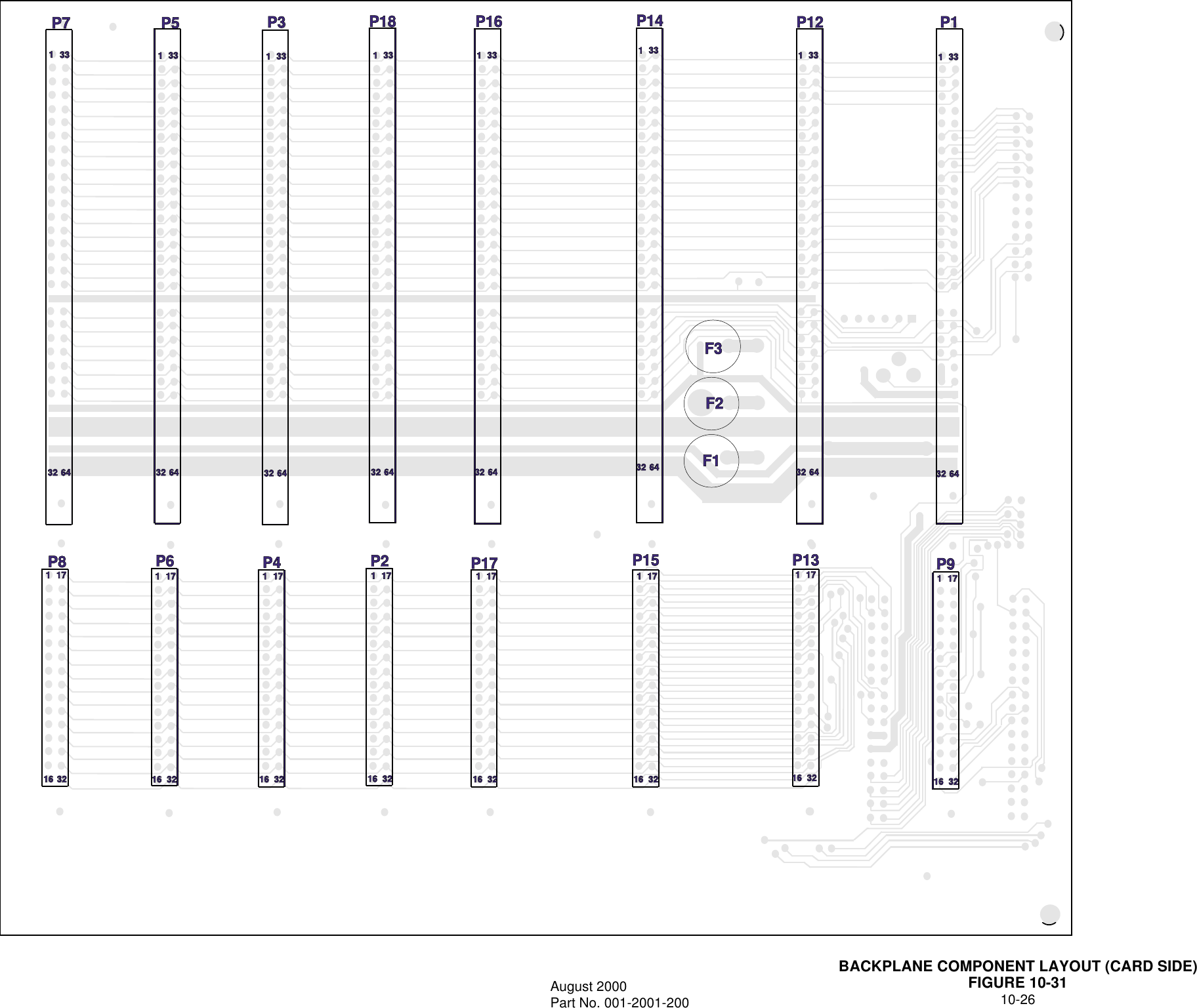 BACKPLANE COMPONENT LAYOUT (CARD SIDE)FIGURE 10-3110-26August 2000Part No. 001-2001-200F1F2F3P9P13P15P17P2P4P6P8P7 P5 P3 P18 P16 P14 P12 P113332 641 17321613332 641 1732161 1732161 1732161 1732161 1732161 1732161 17321613332 6413332 6413332 6413332 6413332 6413332 64