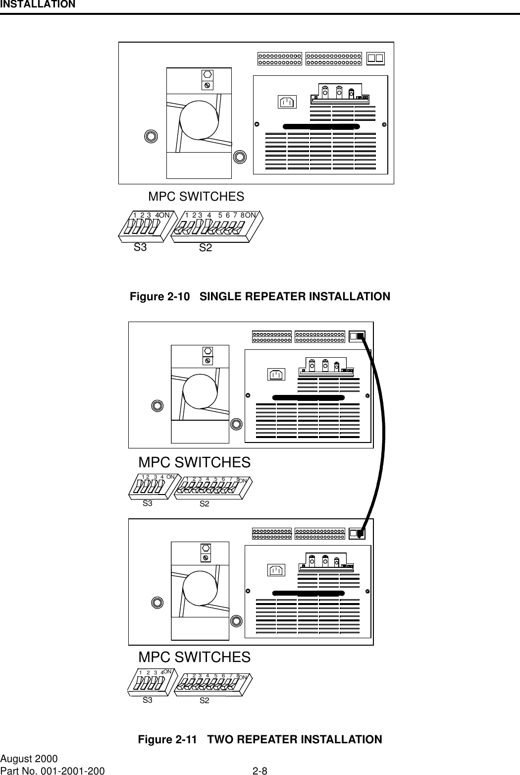 INSTALLATION2-8August 2000Part No. 001-2001-200Figure 2-10   SINGLE REPEATER INSTALLATIONFigure 2-11   TWO REPEATER INSTALLATIONMPC SWITCHESON21876543ON2143S3 S2MPC SWITCHESMPC SWITCHESONONS3 S2218765432143ONONS3 S2218765432143