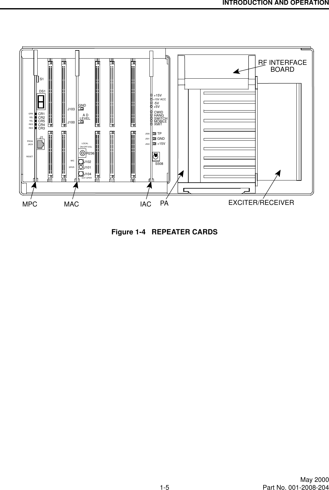 INTRODUCTION AND OPERATION1-5 May 2000Part No. 001-2008-204Figure 1-4   REPEATER CARDSIACMACMPCJ502J501J500GRNYELYELREDREDPROGJACKRESETON/OFF/VOLLOCALMICSPKREXT SPKRXMITMOBILESWITCHHANGCWID+15VGNDTPJ103J100GNDA DLEVELR236J102J101J104J1S1CR1CR2CR4DS1S508RF INTERFACEBOARDEXCITER/RECEIVERPACR3CR5+5V-5V+15V+15V ACC