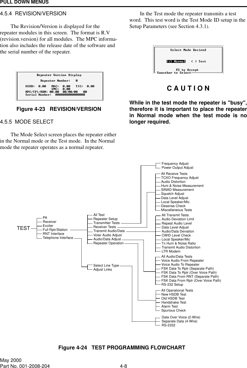 PULL DOWN MENUS4-8May 2000Part No. 001-2008-2044.5.4  REVISION/VERSIONThe Revision/Version is displayed for the repeater modules in this screen.  The format is R.V (revision.version) for all modules.  The MPC informa-tion also includes the release date of the software and the serial number of the repeater. Figure 4-23   REVISION/VERSION4.5.5  MODE SELECTThe Mode Select screen places the repeater either in the Normal mode or the Test mode.  In the Normal mode the repeater operates as a normal repeater.In the Test mode the repeater transmits a test word.  This test word is the Test Mode ID setup in the Setup Parameters (see Section 4.3.1).  C A U T I O NWhile in the test mode the repeater is &quot;busy&quot;,therefore it is important to place the repeaterin Normal mode when the test mode is nolonger required.Figure 4-24   TEST PROGRAMMING FLOWCHARTAll TestFrequency AdjustPATESTSelect Line TypeData Over Voice (2-Wire)All Receive TestsAll Transmit TestsAll Audio/Data TestsAll Operational TestsSeparate Data (4-Wire)RS-2332New HSDB TestOld HSDB TestHandshake TestAlarm TestSpurious CheckVoice Audio From RepeaterVoice Audio To RepeaterFSK Data To Rptr (Separate Path)FSK Data To Rptr (Over Voice Path)FSK Data From RNT (Separate Path)FSK Data From Rptr (Over Voice Path)RS-232 SetupAudio Deviation LimitRepeat Audio LevelData Level AdjustAudio/Data DeviationCWID Level CheckLocal Speaker/MicTx Hum &amp; Noise RatioTransmit Audio DistortionLTR Modem Power Output AdjustTCXO Frequency AdjustAudio DistortionHum &amp; Noise MeasurementSINAD MeasurementSquelch AdjustData Level AdjustLocal Speaker/MicDesense CheckMiscellaneous TestsRepeater SetupTransmitter TestsReceiver TestsTransmit Audio/DataVoter Audio AdjustAudio/Data AdjustRepeater OperationAdjust LinksReceiverExciterFull Rptr/StationRNT InterfaceTelephone Interface