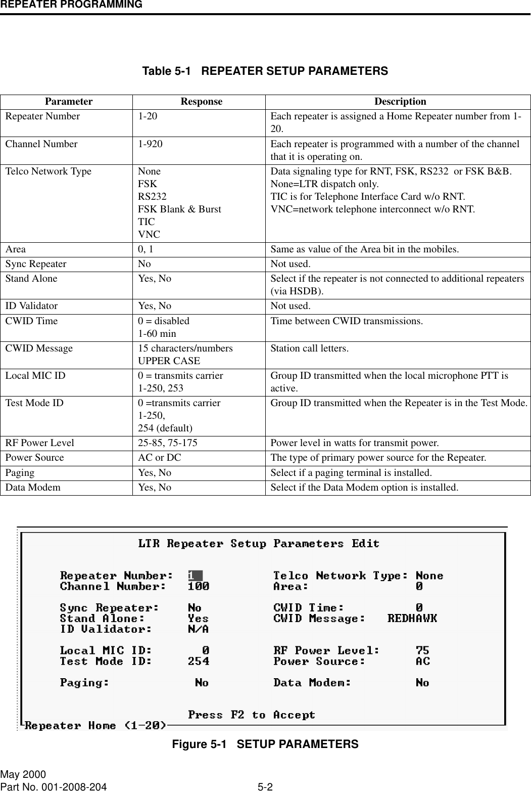 REPEATER PROGRAMMING5-2May 2000Part No. 001-2008-204Figure 5-1   SETUP PARAMETERSTable 5-1   REPEATER SETUP PARAMETERSParameter Response DescriptionRepeater Number 1-20 Each repeater is assigned a Home Repeater number from 1-20.Channel Number 1-920 Each repeater is programmed with a number of the channel that it is operating on.Telco Network Type NoneFSKRS232FSK Blank &amp; BurstTICVNCData signaling type for RNT, FSK, RS232  or FSK B&amp;B.None=LTR dispatch only.TIC is for Telephone Interface Card w/o RNT.VNC=network telephone interconnect w/o RNT.Area 0, 1 Same as value of the Area bit in the mobiles.Sync Repeater No Not used.Stand Alone Yes, No Select if the repeater is not connected to additional repeaters (via HSDB).ID Validator Yes, No Not used.CWID Time 0 = disabled1-60 min Time between CWID transmissions.CWID Message 15 characters/numbersUPPER CASE Station call letters.Local MIC ID 0 = transmits carrier1-250, 253 Group ID transmitted when the local microphone PTT is active.Test Mode ID 0 =transmits carrier1-250,254 (default)Group ID transmitted when the Repeater is in the Test Mode.RF Power Level 25-85, 75-175 Power level in watts for transmit power.Power Source AC or DC The type of primary power source for the Repeater.Paging Yes, No Select if a paging terminal is installed.Data Modem Yes, No Select if the Data Modem option is installed.