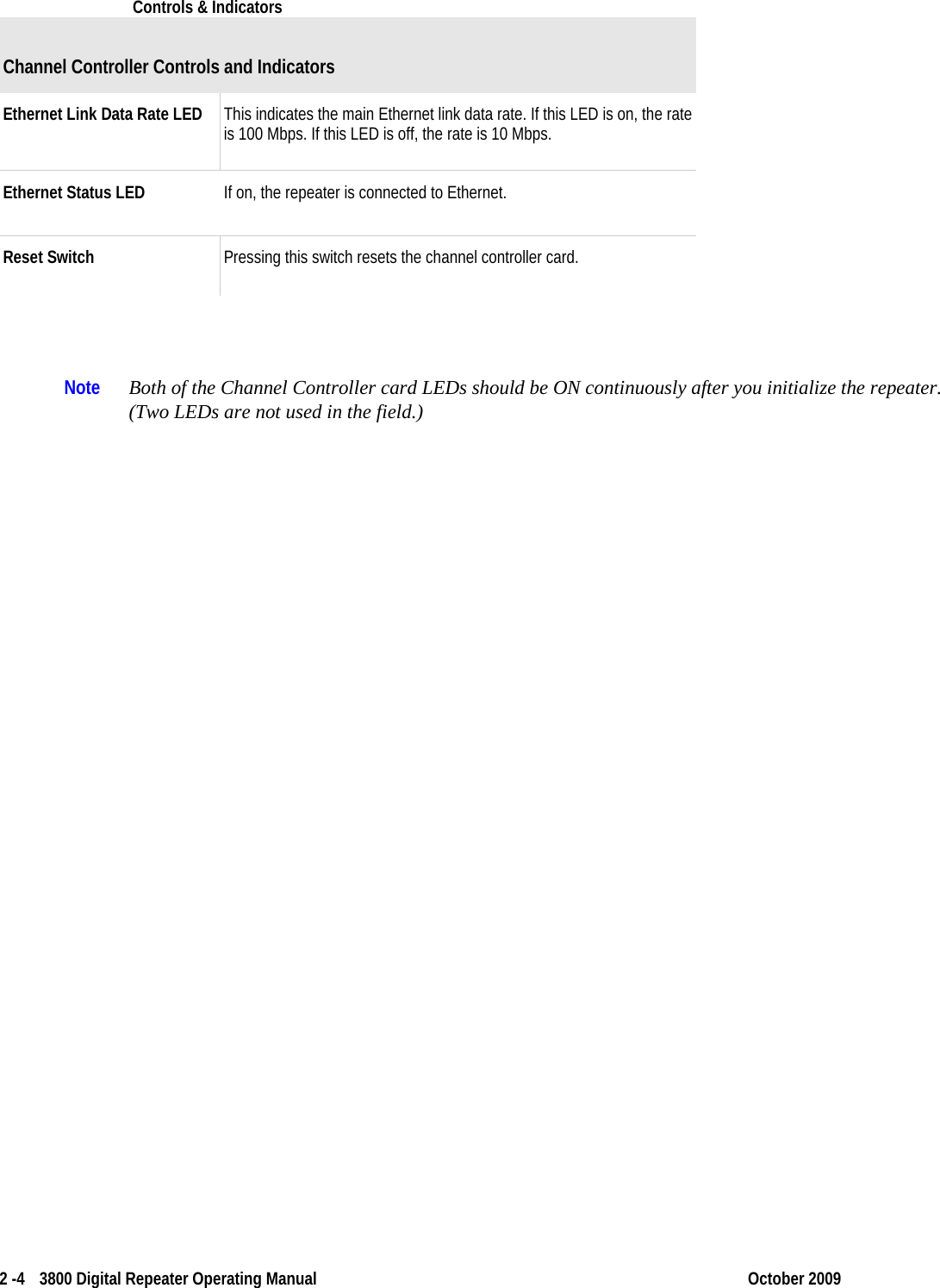    Controls &amp; Indicators    2 -4  3800 Digital Repeater Operating Manual October 2009 Channel Controller Controls and Indicators    Ethernet Link Data Rate LED This indicates the main Ethernet link data rate. If this LED is on, the rate is 100 Mbps. If this LED is off, the rate is 10 Mbps. Ethernet Status LED If on, the repeater is connected to Ethernet. Reset Switch  Pressing this switch resets the channel controller card.  Note Both of the Channel Controller card LEDs should be ON continuously after you initialize the repeater. (Two LEDs are not used in the field.) 