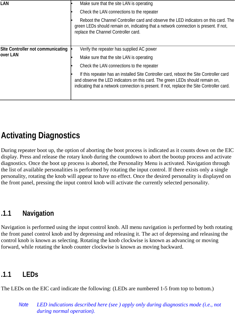 LAN •  Make sure that the site LAN is operating •  Check the LAN connections to the repeater •  Reboot the Channel Controller card and observe the LED indicators on this card. The green LEDs should remain on, indicating that a network connection is present. If not, replace the Channel Controller card.  SIte Controller not communicating over LAN •  Verify the repeater has supplied AC power •  Make sure that the site LAN is operating •  Check the LAN connections to the repeater •  If this repeater has an installed Site Controller card, reboot the Site Controller card and observe the LED indicators on this card. The green LEDs should remain on, indicating that a network connection is present. If not, replace the Site Controller card.  Activating Diagnostics During repeater boot up, the option of aborting the boot process is indicated as it counts down on the EIC display. Press and release the rotary knob during the countdown to abort the bootup process and activate diagnostics. Once the boot up process is aborted, the Personality Menu is activated. Navigation through the list of available personalities is performed by rotating the input control. If there exists only a single personality, rotating the knob will appear to have no effect. Once the desired personality is displayed on the front panel, pressing the input control knob will activate the currently selected personality.  .1.1 Navigation  Navigation is performed using the input control knob. All menu navigation is performed by both rotating the front panel control knob and by depressing and releasing it. The act of depressing and releasing the control knob is known as selecting. Rotating the knob clockwise is known as advancing or moving forward, while rotating the knob counter clockwise is known as moving backward.  .1.1 LEDs  The LEDs on the EIC card indicate the following: (LEDs are numbered 1-5 from top to bottom.)  Note  LED indications described here (see ) apply only during diagnostics mode (i.e., not during normal operation). 