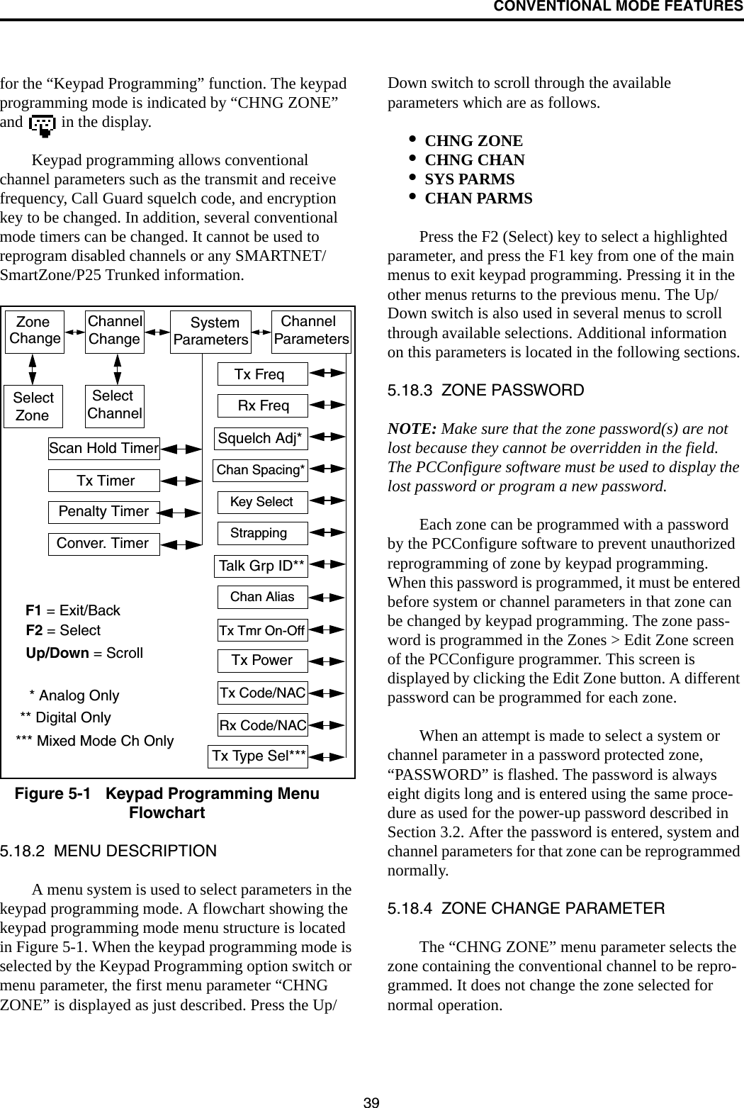 CONVENTIONAL MODE FEATURES39for the “Keypad Programming” function. The keypad programming mode is indicated by “CHNG ZONE” and   in the display.Keypad programming allows conventional channel parameters such as the transmit and receive frequency, Call Guard squelch code, and encryption key to be changed. In addition, several conventional mode timers can be changed. It cannot be used to reprogram disabled channels or any SMARTNET/SmartZone/P25 Trunked information.Figure 5-1   Keypad Programming Menu Flowchart5.18.2  MENU DESCRIPTIONA menu system is used to select parameters in the keypad programming mode. A flowchart showing the keypad programming mode menu structure is located in Figure 5-1. When the keypad programming mode is selected by the Keypad Programming option switch or menu parameter, the first menu parameter “CHNG ZONE” is displayed as just described. Press the Up/Down switch to scroll through the available parameters which are as follows. •CHNG ZONE•CHNG CHAN•SYS PARMS•CHAN PARMSPress the F2 (Select) key to select a highlighted parameter, and press the F1 key from one of the main menus to exit keypad programming. Pressing it in the other menus returns to the previous menu. The Up/Down switch is also used in several menus to scroll through available selections. Additional information on this parameters is located in the following sections.5.18.3  ZONE PASSWORDNOTE: Make sure that the zone password(s) are not lost because they cannot be overridden in the field. The PCConfigure software must be used to display the lost password or program a new password.Each zone can be programmed with a password by the PCConfigure software to prevent unauthorized reprogramming of zone by keypad programming. When this password is programmed, it must be entered before system or channel parameters in that zone can be changed by keypad programming. The zone pass-word is programmed in the Zones &gt; Edit Zone screen of the PCConfigure programmer. This screen is displayed by clicking the Edit Zone button. A different password can be programmed for each zone. When an attempt is made to select a system or channel parameter in a password protected zone, “PASSWORD” is flashed. The password is always eight digits long and is entered using the same proce-dure as used for the power-up password described in Section 3.2. After the password is entered, system and channel parameters for that zone can be reprogrammed normally.5.18.4  ZONE CHANGE PARAMETERThe “CHNG ZONE” menu parameter selects the zone containing the conventional channel to be repro-grammed. It does not change the zone selected for normal operation. Zone ChannelChangeChangeSystem ParametersChannelParametersSelectZoneSelectChannelScan Hold TimerTx TimerPenalty TimerConver. TimerRx FreqTx FreqRx Code/NACTx Code/NACTx PowerTx Tmr On-OffSquelch Adj*Chan Spacing*F1 = Exit/BackF2 = SelectUp/Down = ScrollTalk Grp ID*** Analog Only** Digital OnlyTx Type Sel****** Mixed Mode Ch OnlyKey SelectStrappingChan Alias