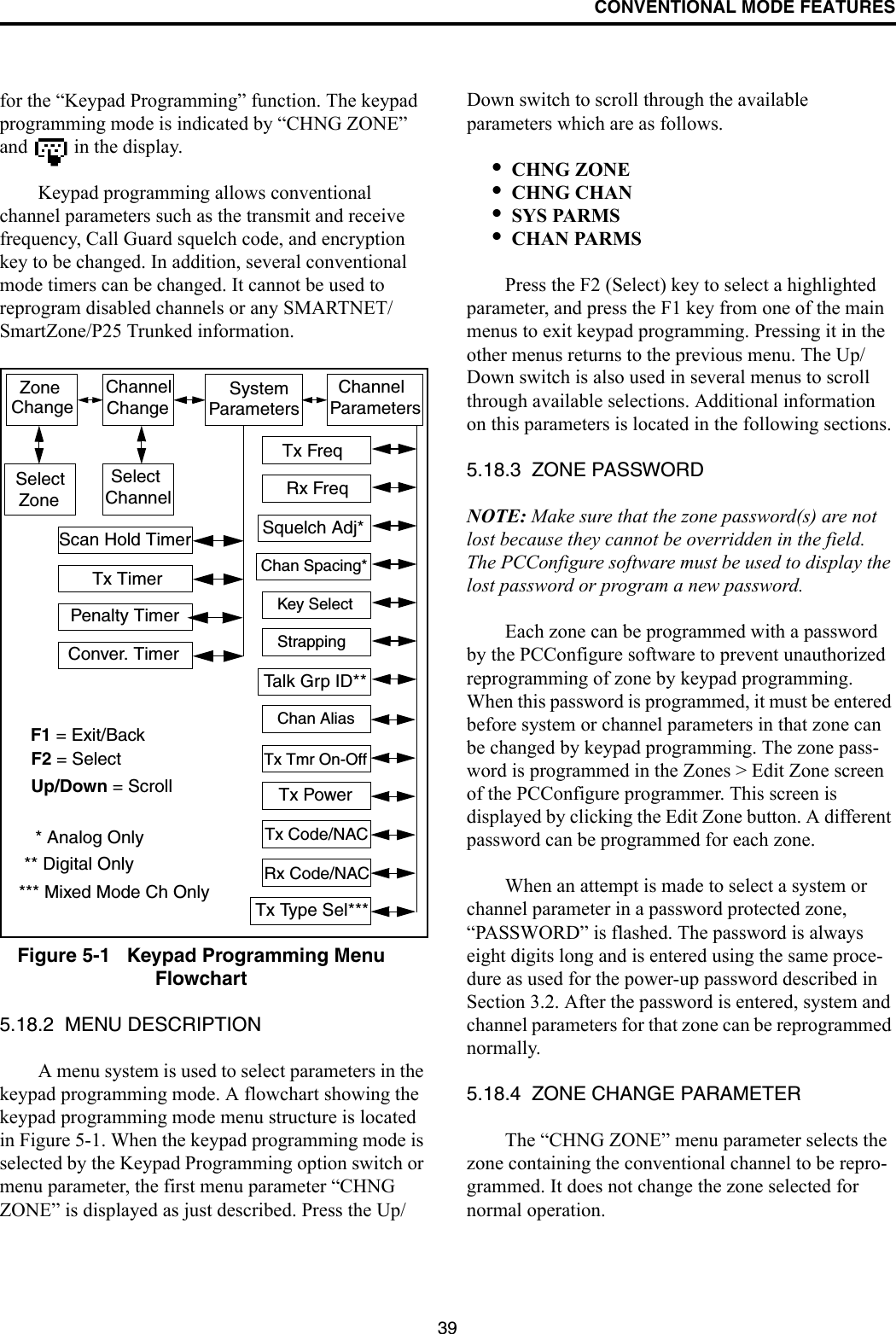 CONVENTIONAL MODE FEATURES39for the “Keypad Programming” function. The keypad programming mode is indicated by “CHNG ZONE” and   in the display.Keypad programming allows conventional channel parameters such as the transmit and receive frequency, Call Guard squelch code, and encryption key to be changed. In addition, several conventional mode timers can be changed. It cannot be used to reprogram disabled channels or any SMARTNET/SmartZone/P25 Trunked information.Figure 5-1   Keypad Programming Menu Flowchart5.18.2  MENU DESCRIPTIONA menu system is used to select parameters in the keypad programming mode. A flowchart showing the keypad programming mode menu structure is located in Figure 5-1. When the keypad programming mode is selected by the Keypad Programming option switch or menu parameter, the first menu parameter “CHNG ZONE” is displayed as just described. Press the Up/Down switch to scroll through the available parameters which are as follows. •CHNG ZONE•CHNG CHAN•SYS PARMS•CHAN PARMSPress the F2 (Select) key to select a highlighted parameter, and press the F1 key from one of the main menus to exit keypad programming. Pressing it in the other menus returns to the previous menu. The Up/Down switch is also used in several menus to scroll through available selections. Additional information on this parameters is located in the following sections.5.18.3  ZONE PASSWORDNOTE: Make sure that the zone password(s) are not lost because they cannot be overridden in the field. The PCConfigure software must be used to display the lost password or program a new password.Each zone can be programmed with a password by the PCConfigure software to prevent unauthorized reprogramming of zone by keypad programming. When this password is programmed, it must be entered before system or channel parameters in that zone can be changed by keypad programming. The zone pass-word is programmed in the Zones &gt; Edit Zone screen of the PCConfigure programmer. This screen is displayed by clicking the Edit Zone button. A different password can be programmed for each zone. When an attempt is made to select a system or channel parameter in a password protected zone, “PASSWORD” is flashed. The password is always eight digits long and is entered using the same proce-dure as used for the power-up password described in Section 3.2. After the password is entered, system and channel parameters for that zone can be reprogrammed normally.5.18.4  ZONE CHANGE PARAMETERThe “CHNG ZONE” menu parameter selects the zone containing the conventional channel to be repro-grammed. It does not change the zone selected for normal operation. Zone ChannelChangeChangeSystem ParametersChannelParametersSelectZoneSelectChannelScan Hold TimerTx TimerPenalty TimerConver. TimerRx FreqTx FreqRx Code/NACTx Code/NACTx PowerTx Tmr On-OffSquelch Adj*Chan Spacing*F1 = Exit/BackF2 = SelectUp/Down = ScrollTalk Grp ID*** Analog Only** Digital OnlyTx Type Sel****** Mixed Mode Ch OnlyKey SelectStrappingChan Alias