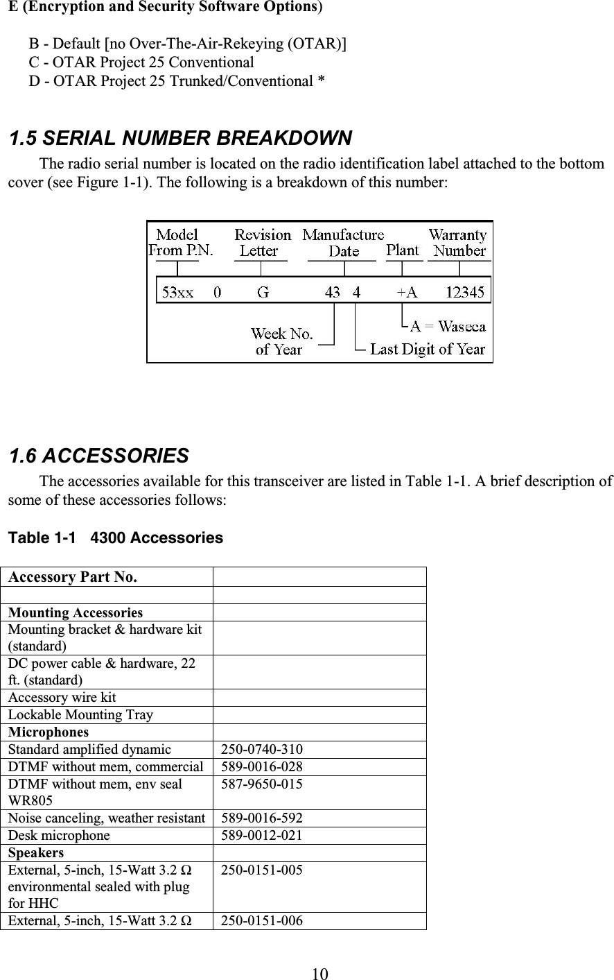 10 E (Encryption and Security Software Options)  B - Default [no Over-The-Air-Rekeying (OTAR)]  C - OTAR Project 25 Conventional  D - OTAR Project 25 Trunked/Conventional *  1.5 SERIAL NUMBER BREAKDOWN  The radio serial number is located on the radio identification label attached to the bottom cover (see Figure 1-1). The following is a breakdown of this number:   1.6 ACCESSORIES  The accessories available for this transceiver are listed in Table 1-1. A brief description of some of these accessories follows:  Table 1-1   4300 Accessories  Accessory Part No.     Mounting Accessories   Mounting bracket &amp; hardware kit (standard)  DC power cable &amp; hardware, 22 ft. (standard)  Accessory wire kit   Lockable Mounting Tray    Microphones  Standard amplified dynamic  250-0740-310 DTMF without mem, commercial  589-0016-028 DTMF without mem, env seal WR805 587-9650-015 Noise canceling, weather resistant  589-0016-592 Desk microphone  589-0012-021 Speakers  External, 5-inch, 15-Watt 3.2 Ω environmental sealed with plug for HHC 250-0151-005 External, 5-inch, 15-Watt 3.2 Ω 250-0151-006 