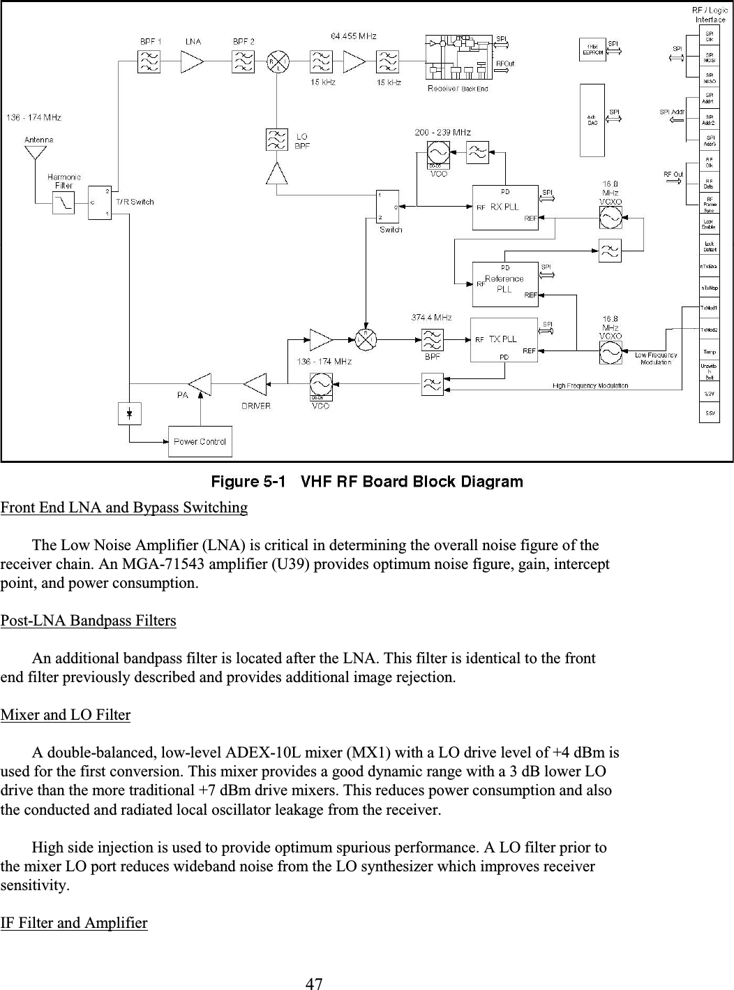 47 Front End LNA and Bypass Switching  The Low Noise Amplifier (LNA) is critical in determining the overall noise figure of the receiver chain. An MGA-71543 amplifier (U39) provides optimum noise figure, gain, intercept point, and power consumption.  Post-LNA Bandpass Filters  An additional bandpass filter is located after the LNA. This filter is identical to the front end filter previously described and provides additional image rejection.  Mixer and LO Filter  A double-balanced, low-level ADEX-10L mixer (MX1) with a LO drive level of +4 dBm is used for the first conversion. This mixer provides a good dynamic range with a 3 dB lower LO drive than the more traditional +7 dBm drive mixers. This reduces power consumption and also the conducted and radiated local oscillator leakage from the receiver.  High side injection is used to provide optimum spurious performance. A LO filter prior to the mixer LO port reduces wideband noise from the LO synthesizer which improves receiver sensitivity.  IF Filter and Amplifier  