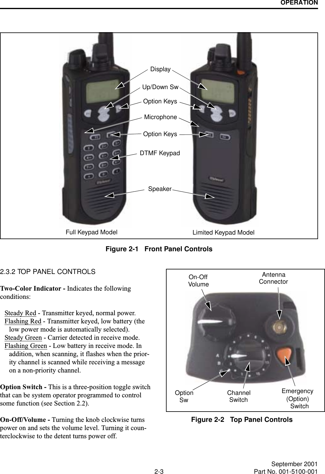OPERATION2-3 September 2001Part No. 001-5100-001Figure 2-1   Front Panel ControlsSpeakerDisplayDTMF KeypadOption KeysMicrophoneFull Keypad Model Limited Keypad ModelUp/Down SwOption Keys2.3.2 TOP PANEL CONTROLSTwo-Color Indicator - Indicates the followingconditions:Steady Red - Transmitter keyed, normal power.Flashing Red - Transmitter keyed, low battery (the low power mode is automatically selected).Steady Green - Carrier detected in receive mode.Flashing Green - Low battery in receive mode. In addition, when scanning, it flashes when the prior-ity channel is scanned while receiving a message on a non-priority channel.Option Switch - This is a three-position toggle switch that can be system operator programmed to control some function (see Section 2.2). On-Off/Volume - Turning the knob clockwise turns power on and sets the volume level. Turning it coun-terclockwise to the detent turns power off.Figure 2-2   Top Panel ControlsEmergency(Option)On-OffVolumeChannelSwitchAntennaConnectorOptionSw Switch