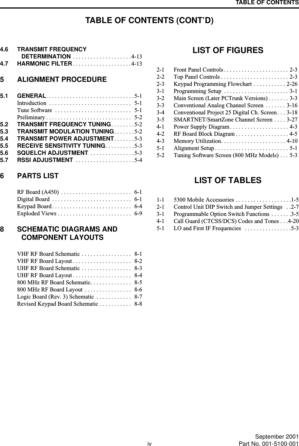 TABLE OF CONTENTS (CONT’D)TABLE OF CONTENTSiv September 2001Part No. 001-5100-0014.6 TRANSMIT FREQUENCYDETERMINATION . . . . . . . . . . . . . . . . . . . .4-134.7 HARMONIC FILTER. . . . . . . . . . . . . . . . . . . .4-135 ALIGNMENT PROCEDURE5.1 GENERAL. . . . . . . . . . . . . . . . . . . . . . . . . . . . . .5-1Introduction  . . . . . . . . . . . . . . . . . . . . . . . . . . . .  5-1Tune Software  . . . . . . . . . . . . . . . . . . . . . . . . . .  5-1Preliminary . . . . . . . . . . . . . . . . . . . . . . . . . . . . .  5-25.2 TRANSMIT FREQUENCY TUNING. . . . . . . .5-25.3 TRANSMIT MODULATION TUNING. . . . . . .5-25.4 TRANSMIT POWER ADJUSTMENT. . . . . . .5-35.5 RECEIVE SENSITIVITY TUNING. . . . . . . . . .5-35.6 SQUELCH ADJUSTMENT  . . . . . . . . . . . . . . .5-35.7 RSSI ADJUSTMENT  . . . . . . . . . . . . . . . . . . . .5-46 PARTS LISTRF Board (A450) . . . . . . . . . . . . . . . . . . . . . . . .  6-1Digital Board  . . . . . . . . . . . . . . . . . . . . . . . . . . .  6-1Keypad Board. . . . . . . . . . . . . . . . . . . . . . . . . . .  6-4Exploded Views . . . . . . . . . . . . . . . . . . . . . . . . .  6-98 SCHEMATIC DIAGRAMS ANDCOMPONENT LAYOUTSVHF RF Board Schematic . . . . . . . . . . . . . . . . .  8-1VHF RF Board Layout . . . . . . . . . . . . . . . . . . . .  8-2UHF RF Board Schematic . . . . . . . . . . . . . . . . .  8-3UHF RF Board Layout . . . . . . . . . . . . . . . . . . . .  8-4800 MHz RF Board Schematic. . . . . . . . . . . . . .  8-5800 MHz RF Board Layout  . . . . . . . . . . . . . . . .  8-6Logic Board (Rev. 3) Schematic  . . . . . . . . . . . .  8-7Revised Keypad Board Schematic . . . . . . . . . . .  8-8LIST OF FIGURES2-1 Front Panel Controls . . . . . . . . . . . . . . . . . . . . . . 2-32-2 Top Panel Controls . . . . . . . . . . . . . . . . . . . . . . . 2-32-3 Keypad Programming Flowchart . . . . . . . . . . . 2-263-1 Programming Setup  . . . . . . . . . . . . . . . . . . . . . . 3-13-2 Main Screen (Later PCTrunk Versions) . . . . . . . 3-33-3 Conventional Analog Channel Screen . . . . . . . 3-163-4 Conventional Project 25 Digital Ch. Screen . . . 3-183-5 SMARTNET/SmartZone Channel Screen . . . . 3-274-1 Power Supply Diagram. . . . . . . . . . . . . . . . . . . . 4-34-2 RF Board Block Diagram . . . . . . . . . . . . . . . . . . 4-54-3 Memory Utilization. . . . . . . . . . . . . . . . . . . . . . 4-105-1 Alignment Setup . . . . . . . . . . . . . . . . . . . . . . . . . 5-15-2 Tuning Software Screen (800 MHz Models) . . . 5-3LIST OF TABLES1-1 5300 Mobile Accessories . . . . . . . . . . . . . . . . . . .1-52-1 Control Unit DIP Switch and Jumper Settings   . .2-73-1 Programmable Option Switch Functions . . . . . . .3-54-1 Call Guard (CTCSS/DCS) Codes and Tones . . .4-205-1 LO and First IF Frequencies   . . . . . . . . . . . . . . . .5-3