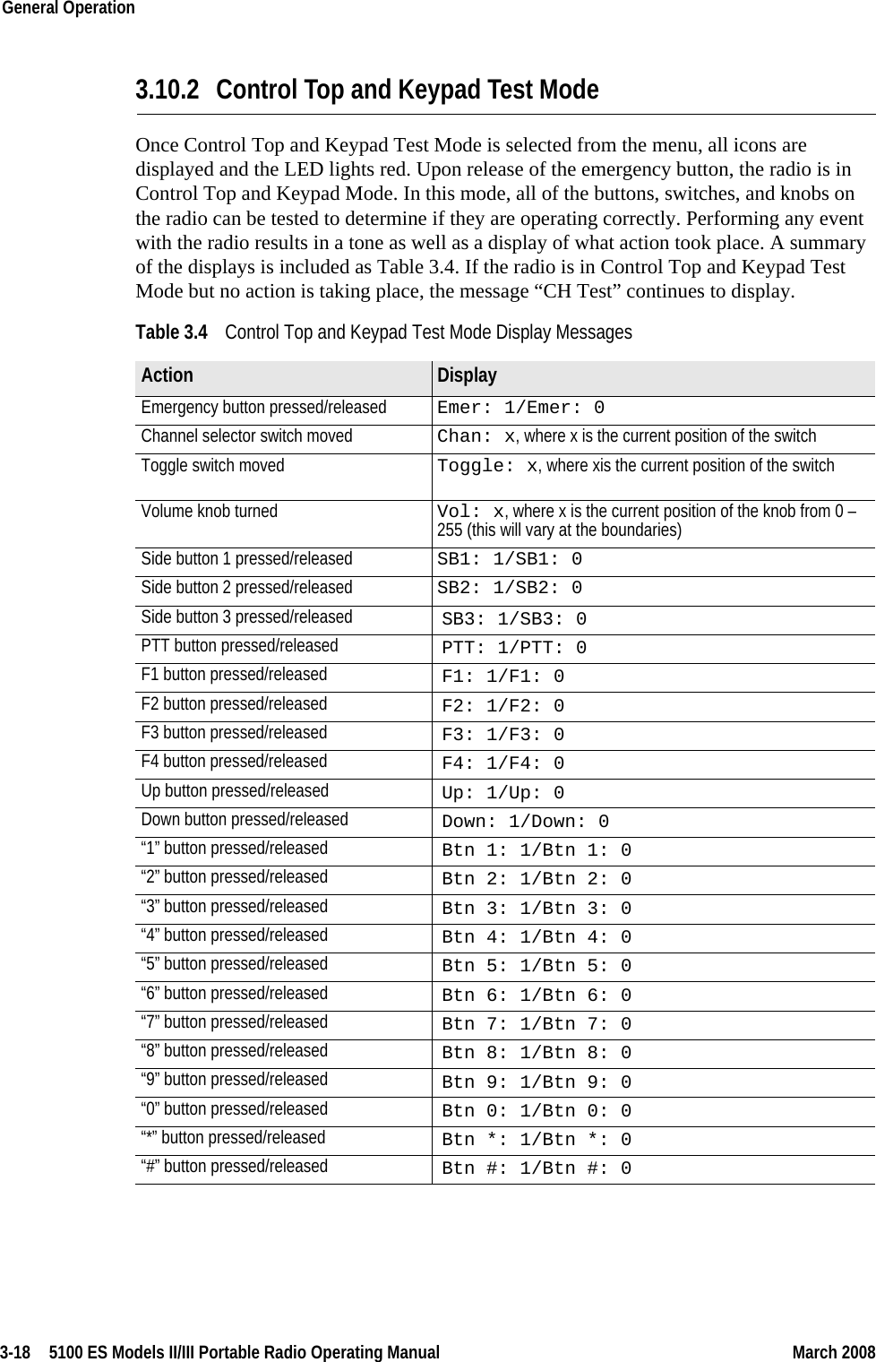 3-18  5100 ES Models II/III Portable Radio Operating Manual March 2008General Operation 3.10.2 Control Top and Keypad Test ModeOnce Control Top and Keypad Test Mode is selected from the menu, all icons are displayed and the LED lights red. Upon release of the emergency button, the radio is in Control Top and Keypad Mode. In this mode, all of the buttons, switches, and knobs on the radio can be tested to determine if they are operating correctly. Performing any event with the radio results in a tone as well as a display of what action took place. A summary of the displays is included as Table 3.4. If the radio is in Control Top and Keypad Test Mode but no action is taking place, the message “CH Test” continues to display. Table 3.4 Control Top and Keypad Test Mode Display MessagesAction  Display Emergency button pressed/released  Emer: 1/Emer: 0 Channel selector switch moved  Chan: x, where x is the current position of the switch Toggle switch moved  Toggle: x, where xis the current position of the switchVolume knob turned  Vol: x, where x is the current position of the knob from 0 – 255 (this will vary at the boundaries) Side button 1 pressed/released  SB1: 1/SB1: 0 Side button 2 pressed/released  SB2: 1/SB2: 0 Side button 3 pressed/released  SB3: 1/SB3: 0 PTT button pressed/released  PTT: 1/PTT: 0 F1 button pressed/released  F1: 1/F1: 0 F2 button pressed/released  F2: 1/F2: 0 F3 button pressed/released  F3: 1/F3: 0 F4 button pressed/released  F4: 1/F4: 0 Up button pressed/released  Up: 1/Up: 0 Down button pressed/released  Down: 1/Down: 0 “1” button pressed/released  Btn 1: 1/Btn 1: 0 “2” button pressed/released  Btn 2: 1/Btn 2: 0 “3” button pressed/released  Btn 3: 1/Btn 3: 0 “4” button pressed/released  Btn 4: 1/Btn 4: 0 “5” button pressed/released  Btn 5: 1/Btn 5: 0 “6” button pressed/released  Btn 6: 1/Btn 6: 0 “7” button pressed/released  Btn 7: 1/Btn 7: 0 “8” button pressed/released  Btn 8: 1/Btn 8: 0 “9” button pressed/released Btn 9: 1/Btn 9: 0 “0” button pressed/released Btn 0: 1/Btn 0: 0 “*” button pressed/released Btn *: 1/Btn *: 0 “#” button pressed/released Btn #: 1/Btn #: 0 