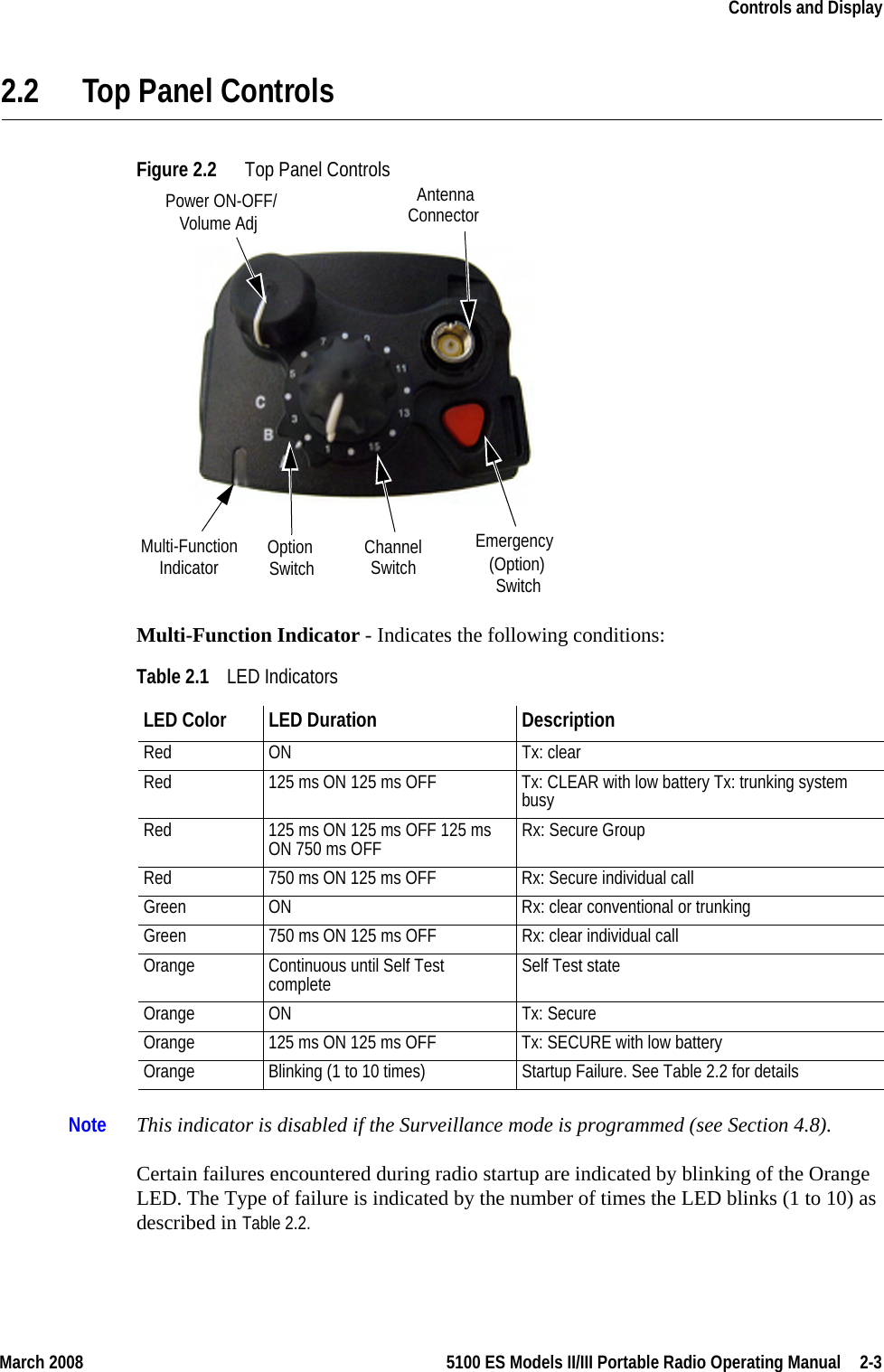 March 2008 5100 ES Models II/III Portable Radio Operating Manual  2-3Controls and Display2.2 Top Panel ControlsFigure 2.2 Top Panel Controls Multi-Function Indicator - Indicates the following conditions:Note This indicator is disabled if the Surveillance mode is programmed (see Section 4.8).Certain failures encountered during radio startup are indicated by blinking of the Orange LED. The Type of failure is indicated by the number of times the LED blinks (1 to 10) as described in Table 2.2.Table 2.1 LED IndicatorsLED Color  LED Duration  Description Red ON  Tx: clear Red  125 ms ON 125 ms OFF  Tx: CLEAR with low battery Tx: trunking system busy Red  125 ms ON 125 ms OFF 125 ms ON 750 ms OFF  Rx: Secure Group Red  750 ms ON 125 ms OFF  Rx: Secure individual call Green  ON  Rx: clear conventional or trunking Green  750 ms ON 125 ms OFF  Rx: clear individual call Orange  Continuous until Self Test complete  Self Test state Orange ON  Tx: Secure Orange  125 ms ON 125 ms OFF  Tx: SECURE with low battery Orange Blinking (1 to 10 times) Startup Failure. See Table 2.2 for detailsEmergency(Option)Power ON-OFF/Volume AdjChannelSwitchAntennaConnectorOptionSwitch SwitchMulti-FunctionIndicator