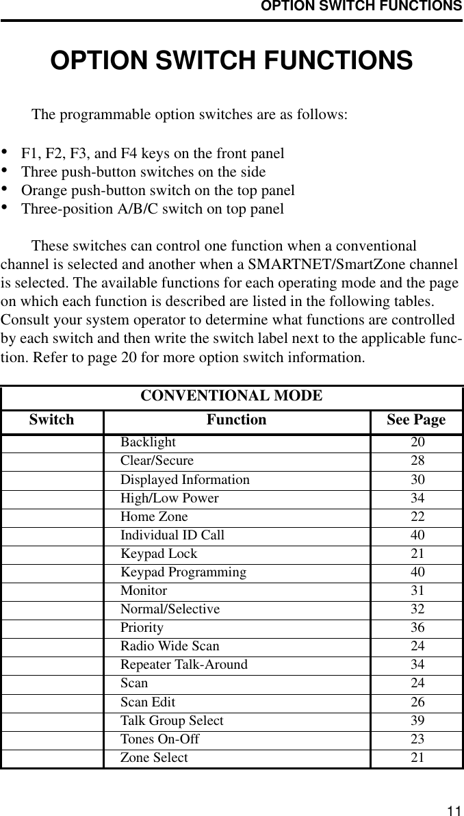 OPTION SWITCH FUNCTIONS11OPTION SWITCH FUNCTIONSThe programmable option switches are as follows:•F1, F2, F3, and F4 keys on the front panel•Three push-button switches on the side•Orange push-button switch on the top panel•Three-position A/B/C switch on top panelThese switches can control one function when a conventional channel is selected and another when a SMARTNET/SmartZone channel is selected. The available functions for each operating mode and the page on which each function is described are listed in the following tables. Consult your system operator to determine what functions are controlled by each switch and then write the switch label next to the applicable func-tion. Refer to page 20 for more option switch information.CONVENTIONAL MODESwitch Function See PageBacklight 20Clear/Secure 28Displayed Information 30High/Low Power  34Home Zone  22Individual ID Call 40Keypad Lock 21Keypad Programming 40Monitor 31Normal/Selective 32Priority 36Radio Wide Scan 24Repeater Talk-Around 34Scan 24Scan Edit 26Talk Group Select 39Tones On-Off 23Zone Select 21