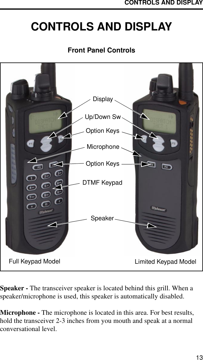 CONTROLS AND DISPLAY13CONTROLS AND DISPLAYFront Panel ControlsSpeaker - The transceiver speaker is located behind this grill. When a speaker/microphone is used, this speaker is automatically disabled.Microphone - The microphone is located in this area. For best results, hold the transceiver 2-3 inches from you mouth and speak at a normal conversational level.SpeakerDisplayDTMF KeypadOption KeysMicrophoneFull Keypad Model Limited Keypad ModelUp/Down SwOption Keys