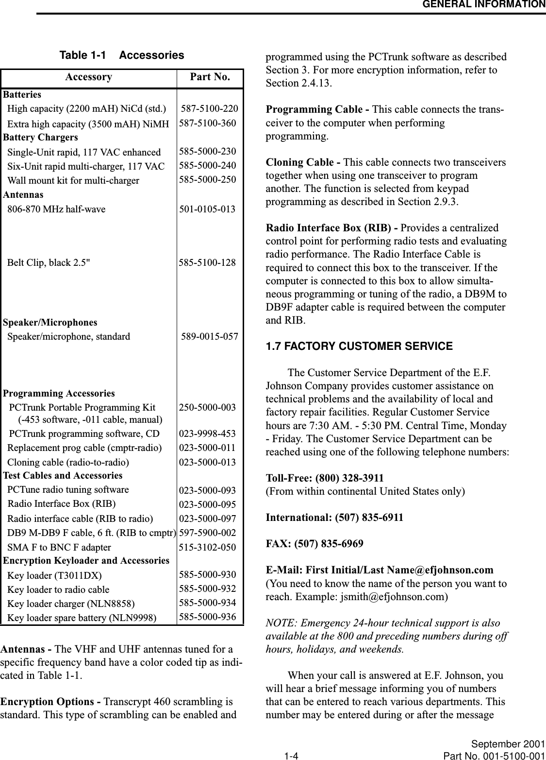 GENERAL INFORMATION1-4 September 2001Part No. 001-5100-001Antennas - The VHF and UHF antennas tuned for a specific frequency band have a color coded tip as indi-cated in Table 1-1.Encryption Options - Transcrypt 460 scrambling is standard. This type of scrambling can be enabled and programmed using the PCTrunk software as described Section 3. For more encryption information, refer to Section 2.4.13.Programming Cable - This cable connects the trans-ceiver to the computer when performing programming. Cloning Cable - This cable connects two transceivers together when using one transceiver to program another. The function is selected from keypad programming as described in Section 2.9.3.Radio Interface Box (RIB) - Provides a centralized control point for performing radio tests and evaluating radio performance. The Radio Interface Cable is required to connect this box to the transceiver. If the computer is connected to this box to allow simulta-neous programming or tuning of the radio, a DB9M to DB9F adapter cable is required between the computer and RIB.1.7 FACTORY CUSTOMER SERVICEThe Customer Service Department of the E.F. Johnson Company provides customer assistance on technical problems and the availability of local and factory repair facilities. Regular Customer Service hours are 7:30 AM. - 5:30 PM. Central Time, Monday - Friday. The Customer Service Department can be reached using one of the following telephone numbers:Toll-Free: (800) 328-3911(From within continental United States only)International: (507) 835-6911FAX: (507) 835-6969E-Mail: First Initial/Last Name@efjohnson.com (You need to know the name of the person you want to reach. Example: jsmith@efjohnson.com)NOTE: Emergency 24-hour technical support is also available at the 800 and preceding numbers during off hours, holidays, and weekends. When your call is answered at E.F. Johnson, you will hear a brief message informing you of numbers that can be entered to reach various departments. This number may be entered during or after the message Table 1-1    AccessoriesAccessory Part No.BatteriesHigh capacity (2200 mAH) NiCd (std.)      587-5100-220Extra high capacity (3500 mAH) NiMH 587-5100-360Battery ChargersSingle-Unit rapid, 117 VAC enhanced 585-5000-230Six-Unit rapid multi-charger, 117 VAC 585-5000-240Wall mount kit for multi-charger 585-5000-250Antennas806-870 MHz half-wave                              501-0105-013Speaker/MicrophonesSpeaker/microphone, standard                    589-0015-057Programming AccessoriesPCTrunk Portable Programming Kit(-453 software, -011 cable, manual)250-5000-003PCTrunk programming software, CD 023-9998-453Replacement prog cable (cmptr-radio) 023-5000-011Cloning cable (radio-to-radio) 023-5000-013Test Cables and AccessoriesPCTune radio tuning software 023-5000-093  Radio Interface Box (RIB) 023-5000-095Radio interface cable (RIB to radio) 023-5000-097DB9 M-DB9 F cable, 6 ft. (RIB to cmptr) 597-5900-002SMA F to BNC F adapter 515-3102-050Encryption Keyloader and AccessoriesKey loader (T3011DX) 585-5000-930Key loader to radio cable 585-5000-932Key loader charger (NLN8858) 585-5000-934Key loader spare battery (NLN9998) 585-5000-936Belt Clip, black 2.5&quot;                                   585-5100-128