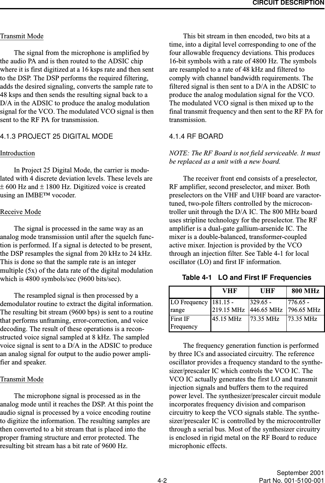 CIRCUIT DESCRIPTION4-2 September 2001Part No. 001-5100-001Transmit ModeThe signal from the microphone is amplified by the audio PA and is then routed to the ADSIC chip where it is first digitized at a 16 ksps rate and then sent to the DSP. The DSP performs the required filtering, adds the desired signaling, converts the sample rate to 48 ksps and then sends the resulting signal back to a D/A in the ADSIC to produce the analog modulation signal for the VCO. The modulated VCO signal is then sent to the RF PA for transmission.4.1.3 PROJECT 25 DIGITAL MODEIntroductionIn Project 25 Digital Mode, the carrier is modu-lated with 4 discrete deviation levels. These levels are ± 600 Hz and ± 1800 Hz. Digitized voice is created using an IMBE™ vocoder.Receive ModeThe signal is processed in the same way as an analog mode transmission until after the squelch func-tion is performed. If a signal is detected to be present, the DSP resamples the signal from 20 kHz to 24 kHz. This is done so that the sample rate is an integer multiple (5x) of the data rate of the digital modulation which is 4800 symbols/sec (9600 bits/sec). The resampled signal is then processed by a demodulator routine to extract the digital information. The resulting bit stream (9600 bps) is sent to a routine that performs unframing, error-correction, and voice decoding. The result of these operations is a recon-structed voice signal sampled at 8 kHz. The sampled voice signal is sent to a D/A in the ADSIC to produce an analog signal for output to the audio power ampli-fier and speaker.Transmit ModeThe microphone signal is processed as in the analog mode until it reaches the DSP. At this point the audio signal is processed by a voice encoding routine to digitize the information. The resulting samples are then converted to a bit stream that is placed into the proper framing structure and error protected. The resulting bit stream has a bit rate of 9600 Hz. This bit stream in then encoded, two bits at a time, into a digital level corresponding to one of the four allowable frequency deviations. This produces 16-bit symbols with a rate of 4800 Hz. The symbols are resampled to a rate of 48 kHz and filtered to comply with channel bandwidth requirements. The filtered signal is then sent to a D/A in the ADSIC to produce the analog modulation signal for the VCO. The modulated VCO signal is then mixed up to the final transmit frequency and then sent to the RF PA for transmission.4.1.4 RF BOARDNOTE: The RF Board is not field serviceable. It must be replaced as a unit with a new board.The receiver front end consists of a preselector, RF amplifier, second preselector, and mixer. Both preselectors on the VHF and UHF board are varactor-tuned, two-pole filters controlled by the microcon-troller unit through the D/A IC. The 800 MHz board uses stripline technology for the preselector. The RF amplifier is a dual-gate gallium-arsenide IC. The mixer is a double-balanced, transformer-coupled active mixer. Injection is provided by the VCO through an injection filter. See Table 4-1 for local oscillator (LO) and first IF information.The frequency generation function is performed by three ICs and associated circuitry. The reference oscillator provides a frequency standard to the synthe-sizer/prescaler IC which controls the VCO IC. The VCO IC actually generates the first LO and transmit injection signals and buffers them to the required power level. The synthesizer/prescaler circuit module incorporates frequency division and comparison circuitry to keep the VCO signals stable. The synthe-sizer/prescaler IC is controlled by the microcontroller through a serial bus. Most of the synthesizer circuitry is enclosed in rigid metal on the RF Board to reduce microphonic effects. Table 4-1   LO and First IF FrequenciesVHF UHF 800 MHzLO Frequency range181.15 - 219.15 MHz329.65 - 446.65 MHz776.65 - 796.65 MHzFirst IFFrequency45.15 MHz 73.35 MHz 73.35 MHz