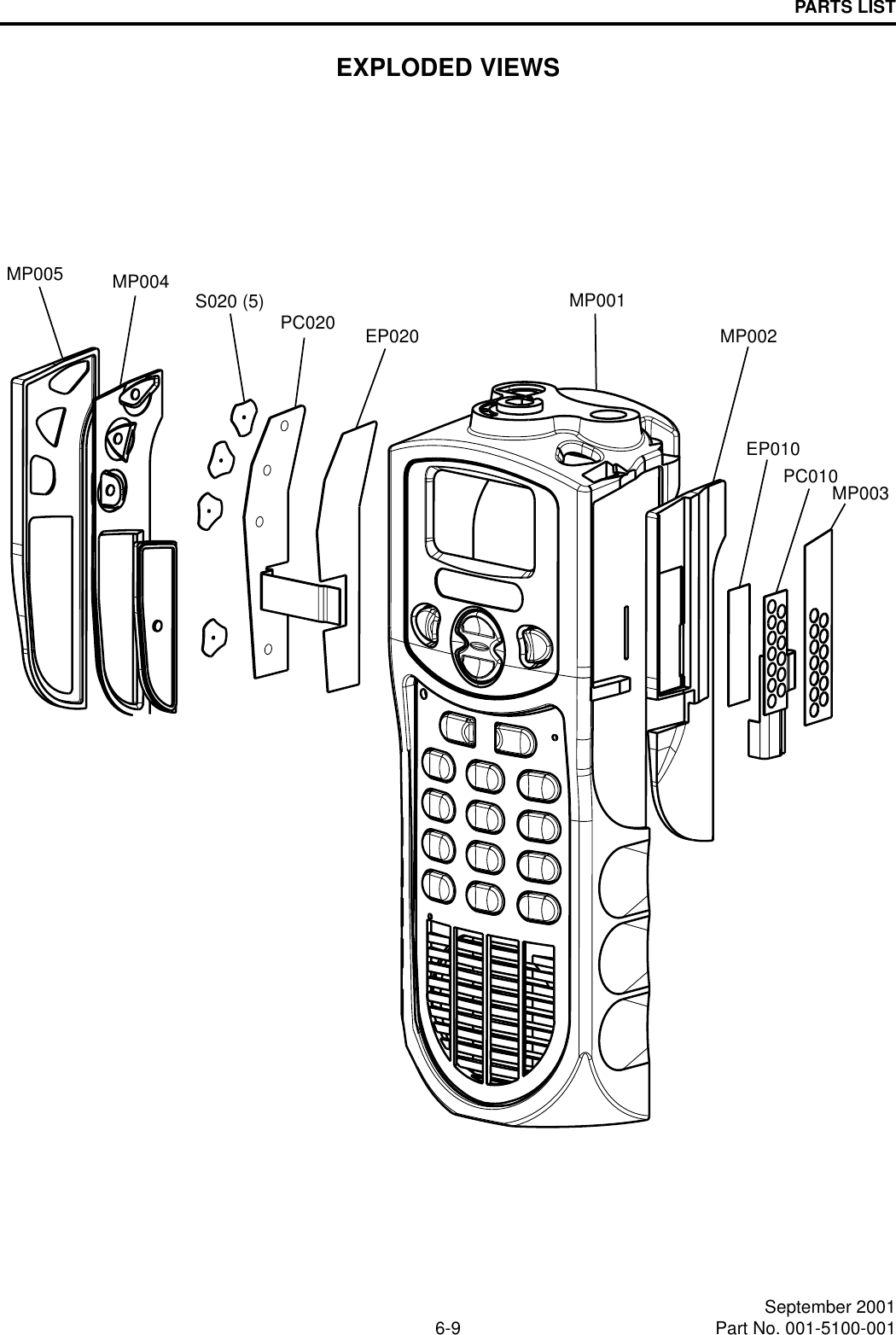 6-9 September 2001Part No. 001-5100-001PARTS LISTEXPLODED VIEWSMP005 MP004 S020 (5) PC020 EP020MP001MP002EP010PC010MP003