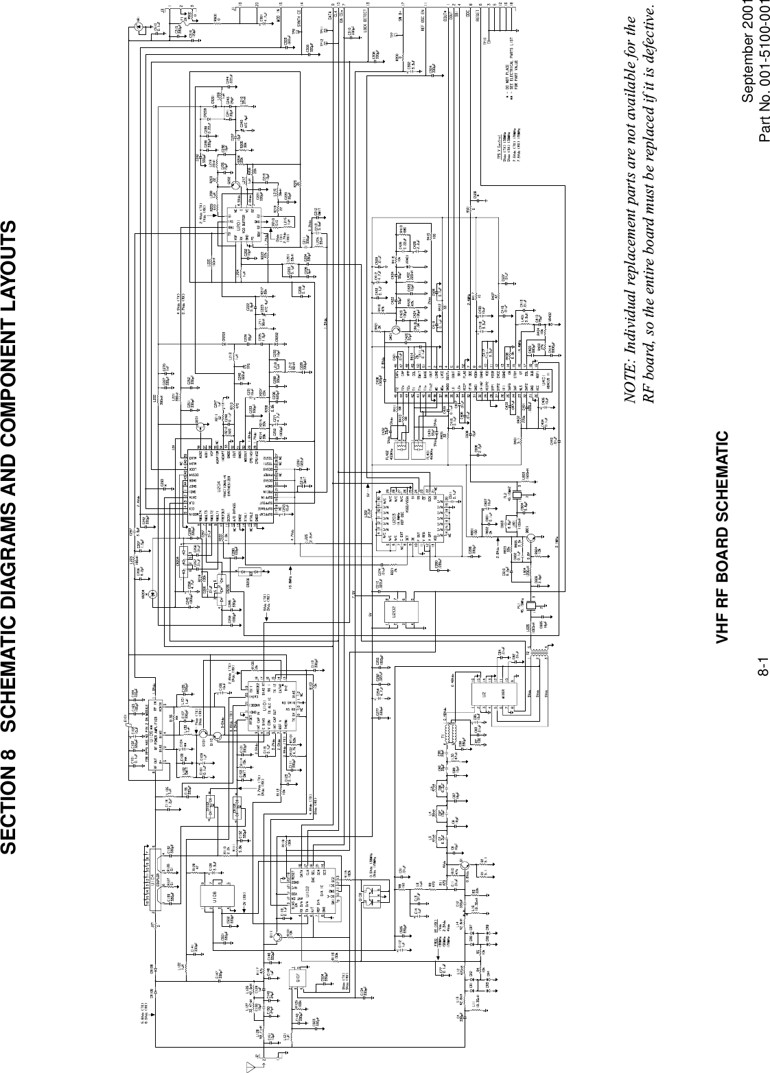 September 2001Part No. 001-5100-0018-1VHF RF BOARD SCHEMATICNOTE: Individual replacement parts are not available for the RF board, so the entire board must be replaced if it is defective.SECTION 8   SCHEMATIC DIAGRAMS AND COMPONENT LAYOUTS
