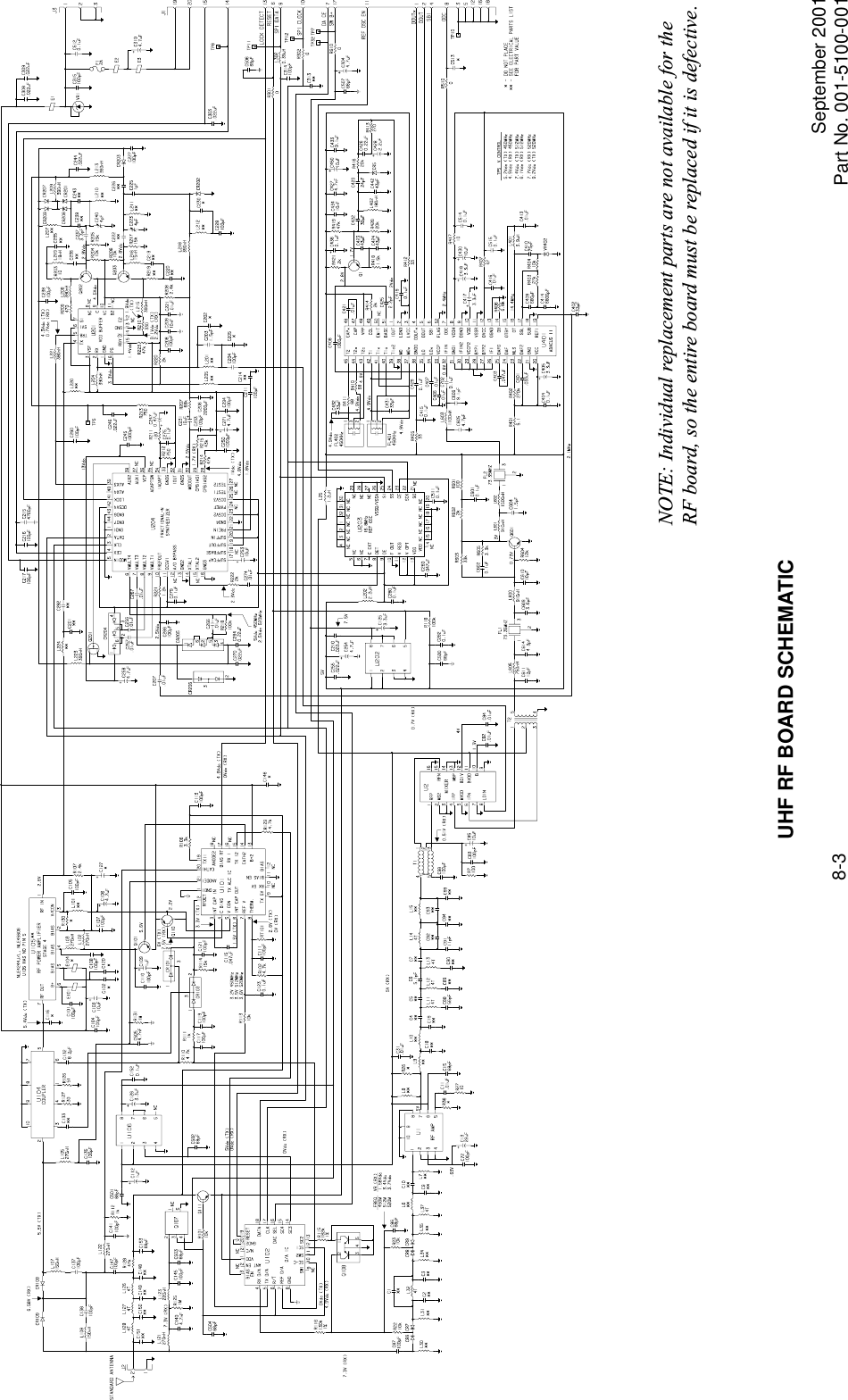September 2001Part No. 001-5100-0018-3UHF RF BOARD SCHEMATICNOTE: Individual replacement parts are not available for the RF board, so the entire board must be replaced if it is defective.