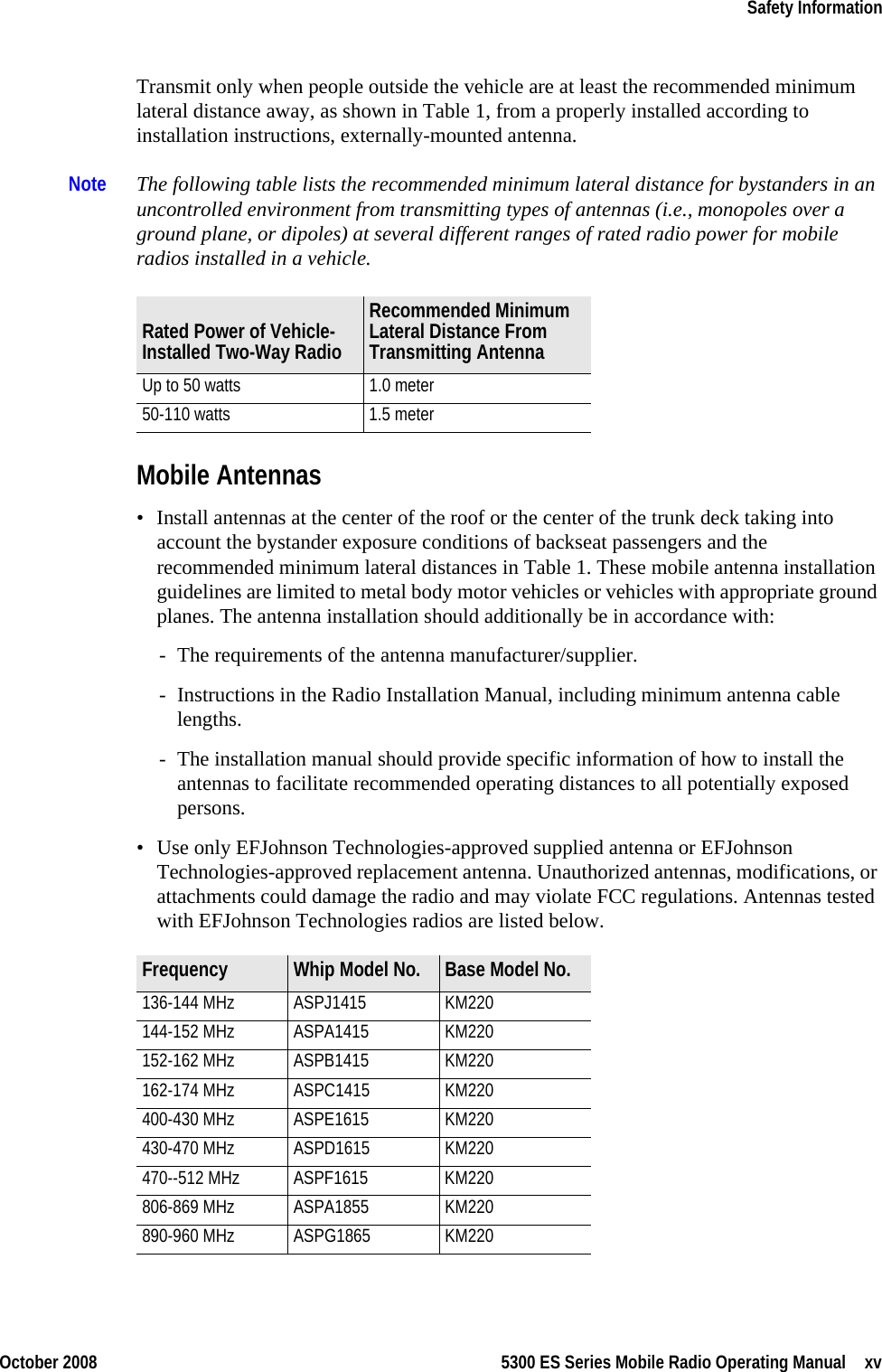 October 2008 5300 ES Series Mobile Radio Operating Manual xvSafety InformationTransmit only when people outside the vehicle are at least the recommended minimum lateral distance away, as shown in Table 1, from a properly installed according to installation instructions, externally-mounted antenna.Note The following table lists the recommended minimum lateral distance for bystanders in an uncontrolled environment from transmitting types of antennas (i.e., monopoles over a ground plane, or dipoles) at several different ranges of rated radio power for mobile radios installed in a vehicle.Mobile Antennas• Install antennas at the center of the roof or the center of the trunk deck taking into account the bystander exposure conditions of backseat passengers and the recommended minimum lateral distances in Table 1. These mobile antenna installation guidelines are limited to metal body motor vehicles or vehicles with appropriate ground planes. The antenna installation should additionally be in accordance with:- The requirements of the antenna manufacturer/supplier.- Instructions in the Radio Installation Manual, including minimum antenna cable lengths.- The installation manual should provide specific information of how to install the antennas to facilitate recommended operating distances to all potentially exposed persons.• Use only EFJohnson Technologies-approved supplied antenna or EFJohnson Technologies-approved replacement antenna. Unauthorized antennas, modifications, or attachments could damage the radio and may violate FCC regulations. Antennas tested with EFJohnson Technologies radios are listed below.Rated Power of Vehicle-Installed Two-Way RadioRecommended Minimum Lateral Distance From Transmitting AntennaUp to 50 watts 1.0 meter50-110 watts 1.5 meterFrequency Whip Model No. Base Model No.136-144 MHz ASPJ1415 KM220144-152 MHz ASPA1415 KM220152-162 MHz ASPB1415 KM220162-174 MHz ASPC1415 KM220400-430 MHz ASPE1615 KM220430-470 MHz ASPD1615 KM220470--512 MHz ASPF1615 KM220806-869 MHz ASPA1855 KM220890-960 MHz ASPG1865 KM220
