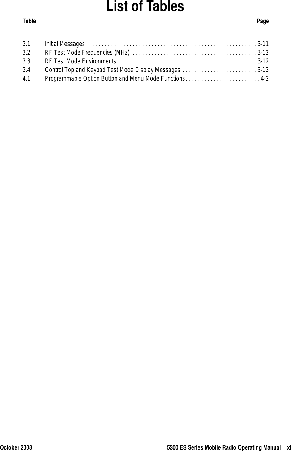 October 2008 5300 ES Series Mobile Radio Operating Manual xiList of TablesTable Page3.1 Initial Messages  . . . . . . . . . . . . . . . . . . . . . . . . . . . . . . . . . . . . . . . . . . . . . . . . . . . . . . 3-113.2 RF Test Mode Frequencies (MHz)  . . . . . . . . . . . . . . . . . . . . . . . . . . . . . . . . . . . . . . . . 3-123.3 RF Test Mode Environments. . . . . . . . . . . . . . . . . . . . . . . . . . . . . . . . . . . . . . . . . . . . . 3-123.4 Control Top and Keypad Test Mode Display Messages . . . . . . . . . . . . . . . . . . . . . . . . 3-134.1 Programmable Option Button and Menu Mode Functions. . . . . . . . . . . . . . . . . . . . . . . . 4-2