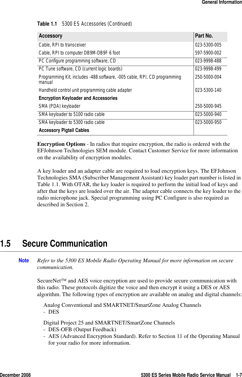 December 2008 5300 ES Series Mobile Radio Service Manual 1-7General InformationEncryption Options - In radios that require encryption, the radio is ordered with the EFJohnson Technologies SEM module. Contact Customer Service for more information on the availability of encryption modules.A key loader and an adapter cable are required to load encryption keys. The EFJohnson Technologies SMA (Subscriber Management Assistant) key loader part number is listed in Table 1.1. With OTAR, the key loader is required to perform the initial load of keys and after that the keys are loaded over the air. The adapter cable connects the key loader to the radio microphone jack. Special programming using PC Configure is also required as described in Section 2.1.5 Secure CommunicationNote Refer to the 5300 ES Mobile Radio Operating Manual for more information on secure communication. SecureNet™ and AES voice encryption are used to provide secure communication with this radio. These protocols digitize the voice and then encrypt it using a DES or AES algorithm. The following types of encryption are available on analog and digital channels:Analog Conventional and SMARTNET/SmartZone Analog Channels-DESDigital Project 25 and SMARTNET/SmartZone Channels- DES-OFB (Output Feedback)- AES (Advanced Encryption Standard). Refer to Section 11 of the Operating Manual for your radio for more information.Cable, RPI to transceiver  023-5300-005Cable, RPI to computer DB9M-DB9F 6 foot 597-5900-002PC Configure programming software, CD 023-9998-488PC Tune software, CD (current logic boards) 023-9998-499Programming Kit, includes -488 software, -005 cable, RPI, CD programming manual 250-5000-004Handheld control unit programming cable adapter 023-5300-140Encryption Keyloader and Accessories SMA (PDA) keyloader 250-5000-945SMA keyloader to 5100 radio cable 023-5000-940SMA keyloader to 5300 radio cable 023-5000-950Accessory Pigtail CablesTable 1.1 5300 ES Accessories (Continued)Accessory Part No.