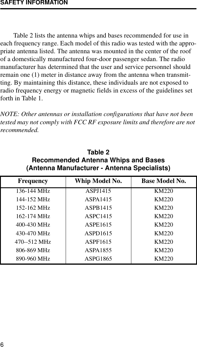 SAFETY INFORMATION6Table 2 lists the antenna whips and bases recommended for use in each frequency range. Each model of this radio was tested with the appro-priate antenna listed. The antenna was mounted in the center of the roof of a domestically manufactured four-door passenger sedan. The radio manufacturer has determined that the user and service personnel should remain one (1) meter in distance away from the antenna when transmit-ting. By maintaining this distance, these individuals are not exposed to radio frequency energy or magnetic fields in excess of the guidelines set forth in Table 1. NOTE: Other antennas or installation configurations that have not been tested may not comply with FCC RF exposure limits and therefore are not recommended.Table 2Recommended Antenna Whips and Bases(Antenna Manufacturer - Antenna Specialists)Frequency Whip Model No. Base Model No.136-144 MHz ASPJ1415 KM220144-152 MHz ASPA1415 KM220152-162 MHz ASPB1415 KM220162-174 MHz ASPC1415 KM220400-430 MHz ASPE1615 KM220430-470 MHz ASPD1615 KM220470--512 MHz ASPF1615 KM220806-869 MHz ASPA1855 KM220890-960 MHz ASPG1865 KM220