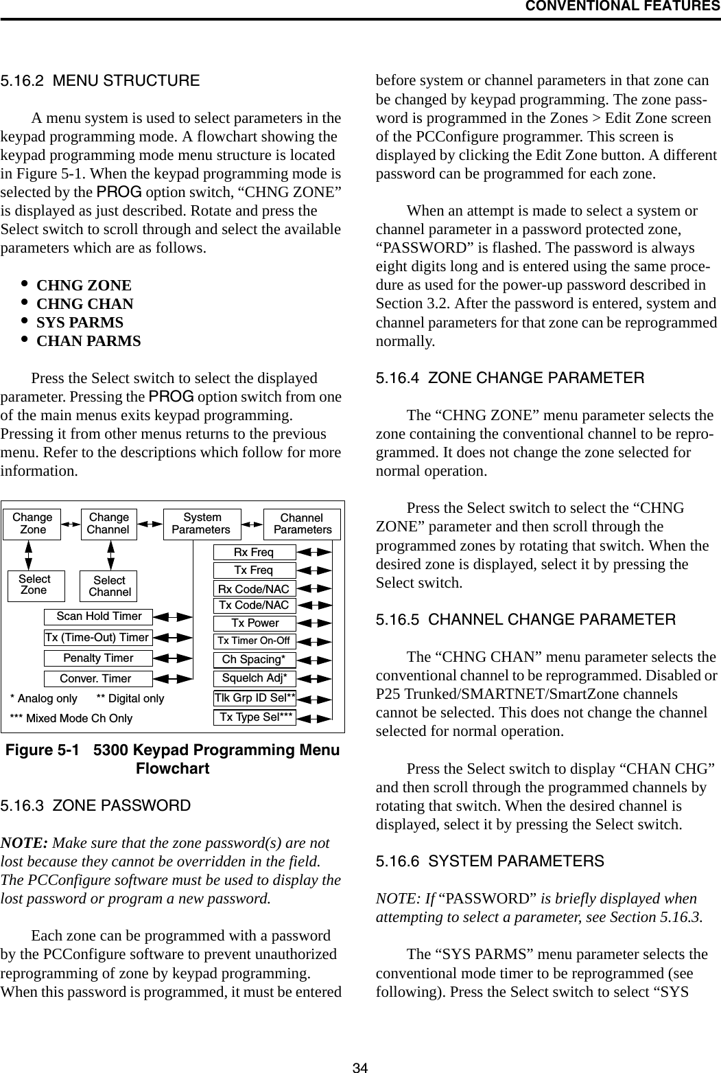 CONVENTIONAL FEATURES345.16.2  MENU STRUCTUREA menu system is used to select parameters in the keypad programming mode. A flowchart showing the keypad programming mode menu structure is located in Figure 5-1. When the keypad programming mode is selected by the PROG option switch, “CHNG ZONE” is displayed as just described. Rotate and press the Select switch to scroll through and select the available parameters which are as follows. •CHNG ZONE •CHNG CHAN •SYS PARMS •CHAN PARMS Press the Select switch to select the displayed parameter. Pressing the PROG option switch from one of the main menus exits keypad programming. Pressing it from other menus returns to the previous menu. Refer to the descriptions which follow for more information.Figure 5-1   5300 Keypad Programming Menu Flowchart5.16.3  ZONE PASSWORDNOTE: Make sure that the zone password(s) are not lost because they cannot be overridden in the field. The PCConfigure software must be used to display the lost password or program a new password.Each zone can be programmed with a password by the PCConfigure software to prevent unauthorized reprogramming of zone by keypad programming. When this password is programmed, it must be entered before system or channel parameters in that zone can be changed by keypad programming. The zone pass-word is programmed in the Zones &gt; Edit Zone screen of the PCConfigure programmer. This screen is displayed by clicking the Edit Zone button. A different password can be programmed for each zone. When an attempt is made to select a system or channel parameter in a password protected zone, “PASSWORD” is flashed. The password is always eight digits long and is entered using the same proce-dure as used for the power-up password described in Section 3.2. After the password is entered, system and channel parameters for that zone can be reprogrammed normally.5.16.4  ZONE CHANGE PARAMETERThe “CHNG ZONE” menu parameter selects the zone containing the conventional channel to be repro-grammed. It does not change the zone selected for normal operation. Press the Select switch to select the “CHNG ZONE” parameter and then scroll through the programmed zones by rotating that switch. When the desired zone is displayed, select it by pressing the Select switch.5.16.5  CHANNEL CHANGE PARAMETERThe “CHNG CHAN” menu parameter selects the conventional channel to be reprogrammed. Disabled or P25 Trunked/SMARTNET/SmartZone channels cannot be selected. This does not change the channel selected for normal operation.Press the Select switch to display “CHAN CHG” and then scroll through the programmed channels by rotating that switch. When the desired channel is displayed, select it by pressing the Select switch. 5.16.6  SYSTEM PARAMETERSNOTE: If “PASSWORD” is briefly displayed when attempting to select a parameter, see Section 5.16.3. The “SYS PARMS” menu parameter selects the conventional mode timer to be reprogrammed (see following). Press the Select switch to select “SYS Change ChangeChannelZoneSystem ParametersChannelParametersSelectZone SelectChannelScan Hold TimerTx (Time-Out) TimerPenalty TimerConver. TimerRx FreqTx FreqRx Code/NACTx Code/NACTx PowerTx Timer On-OffSquelch Adj*Ch Spacing*Tlk Grp ID Sel*** Analog only      ** Digital onlyTx Type Sel****** Mixed Mode Ch Only